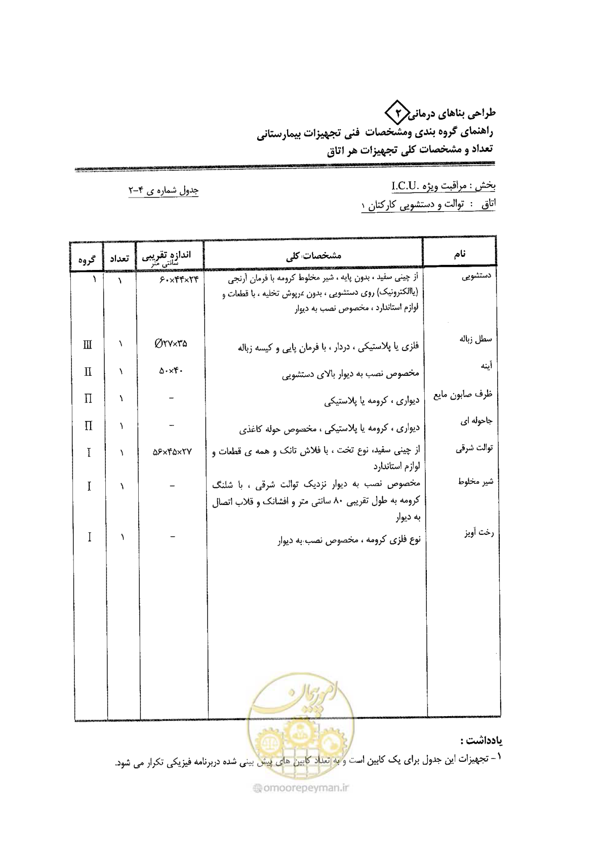 صفحه 40 از 80