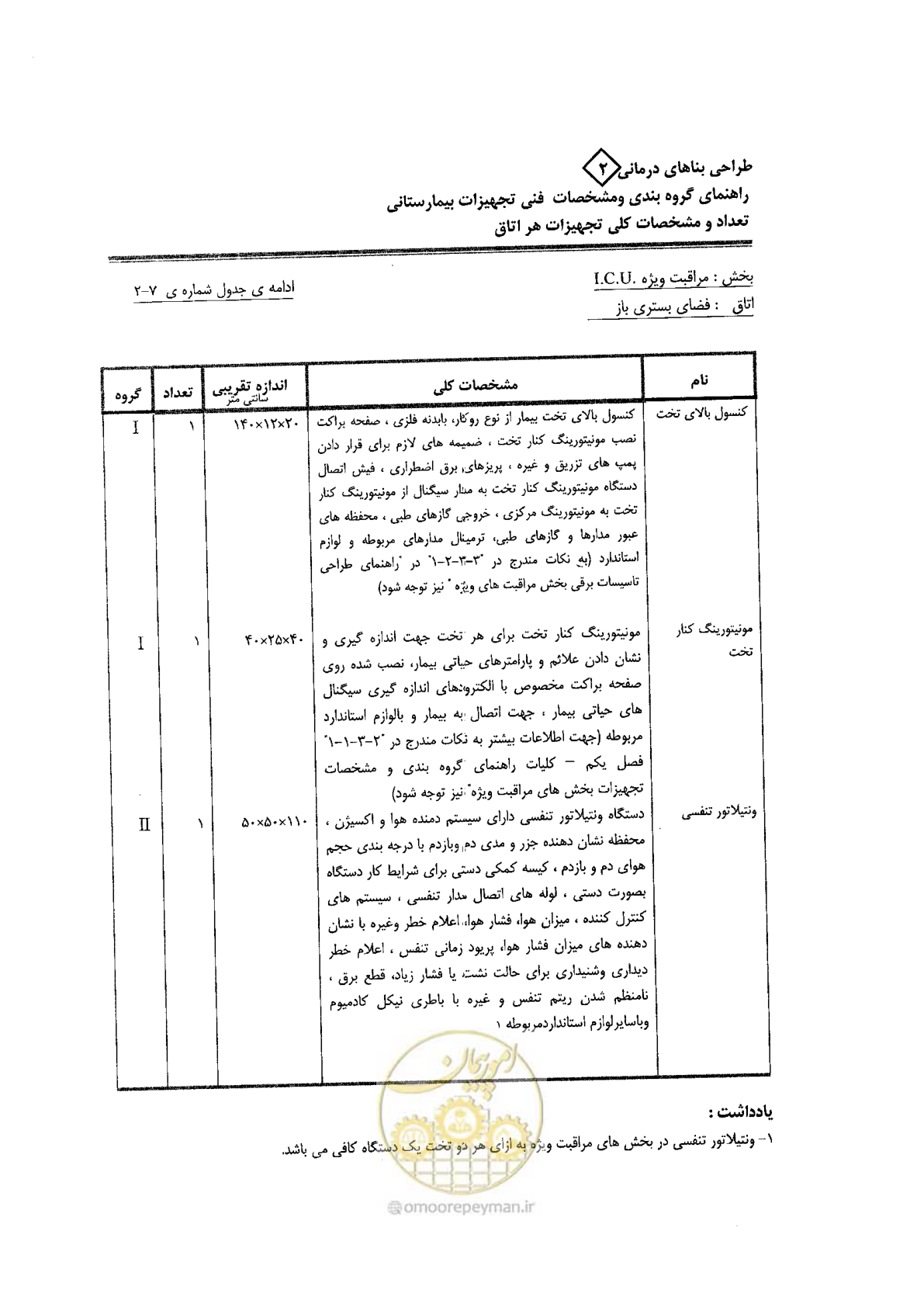 صفحه 44 از 80