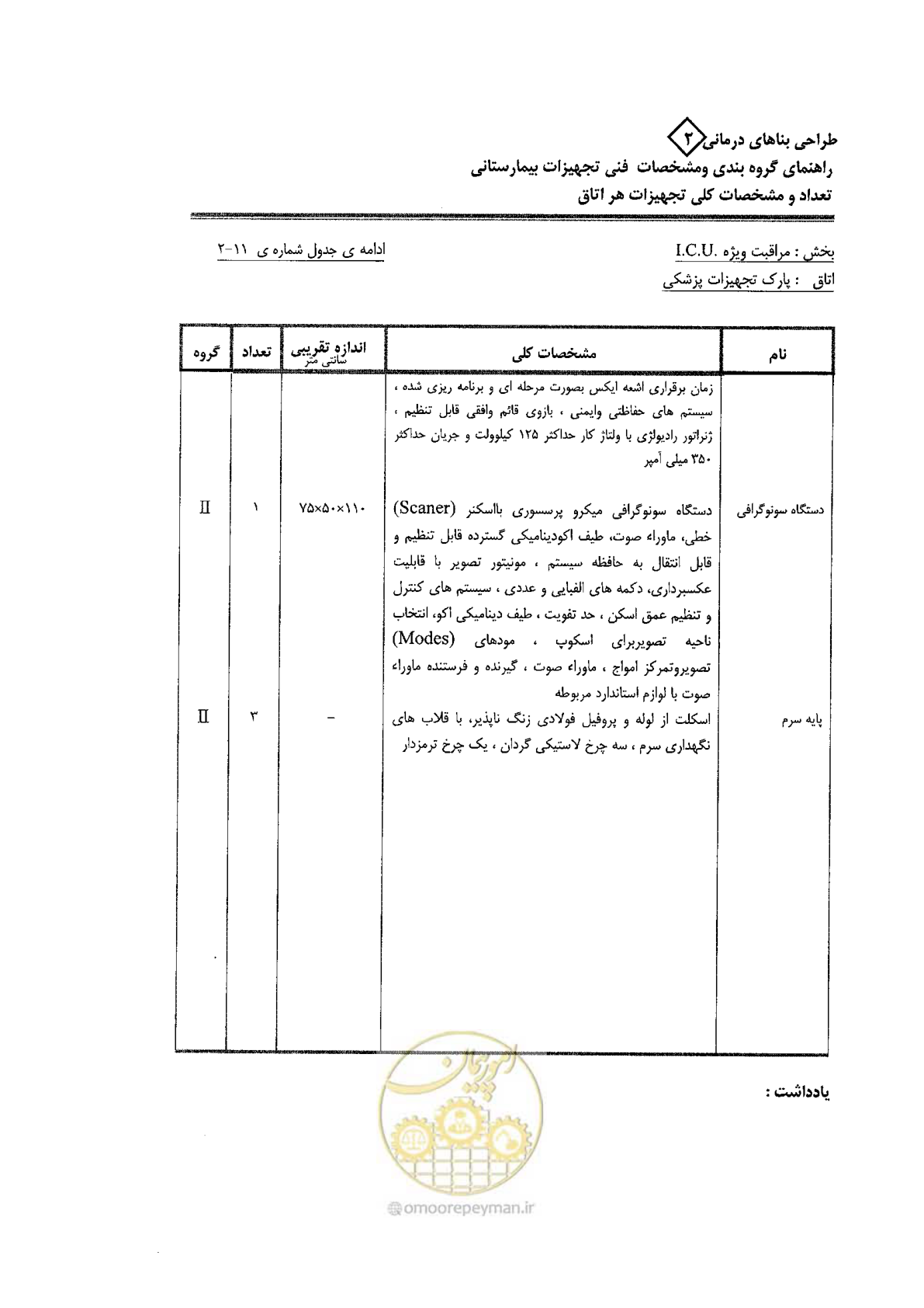 صفحه 53 از 80
