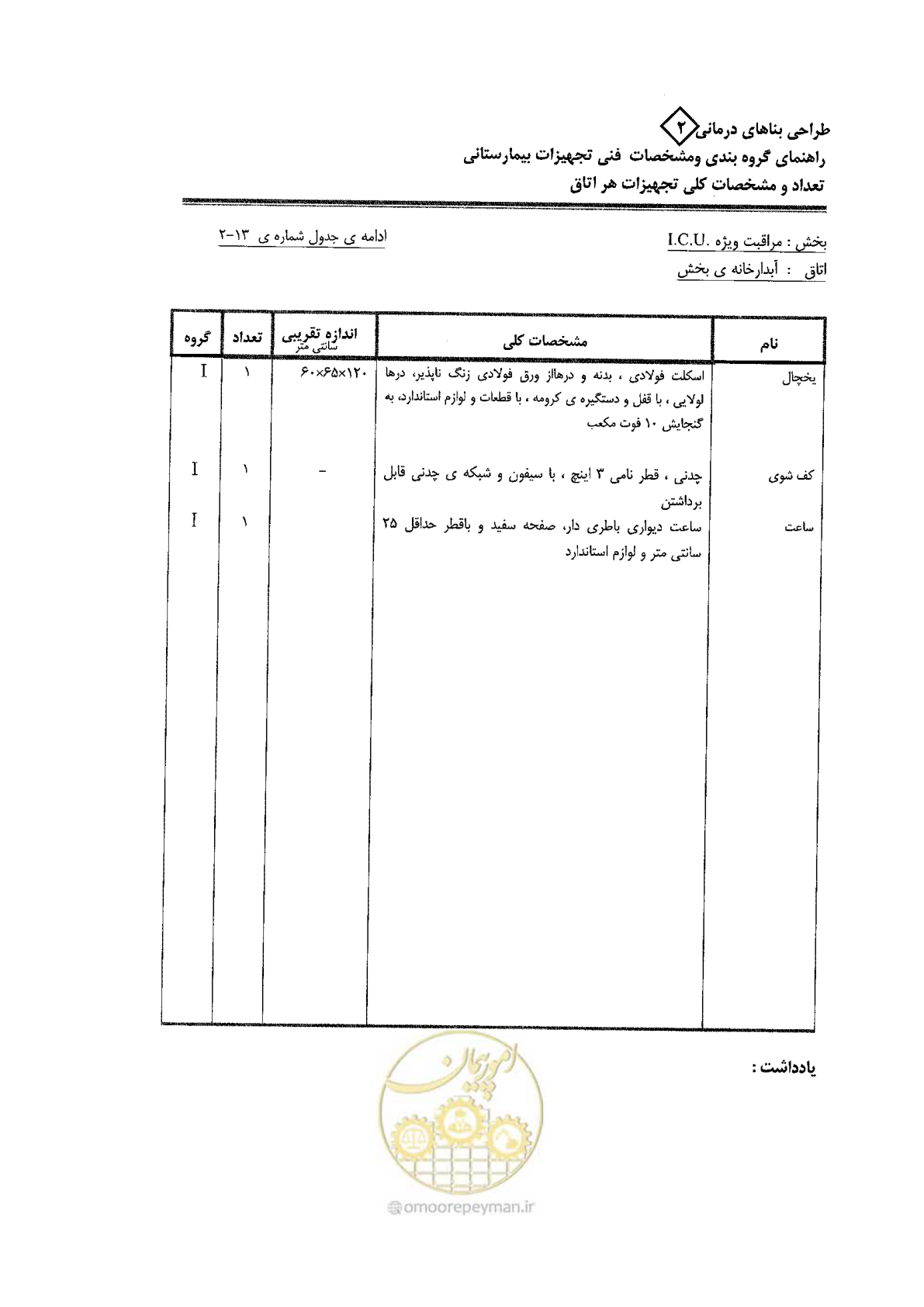 صفحه 57 از 80