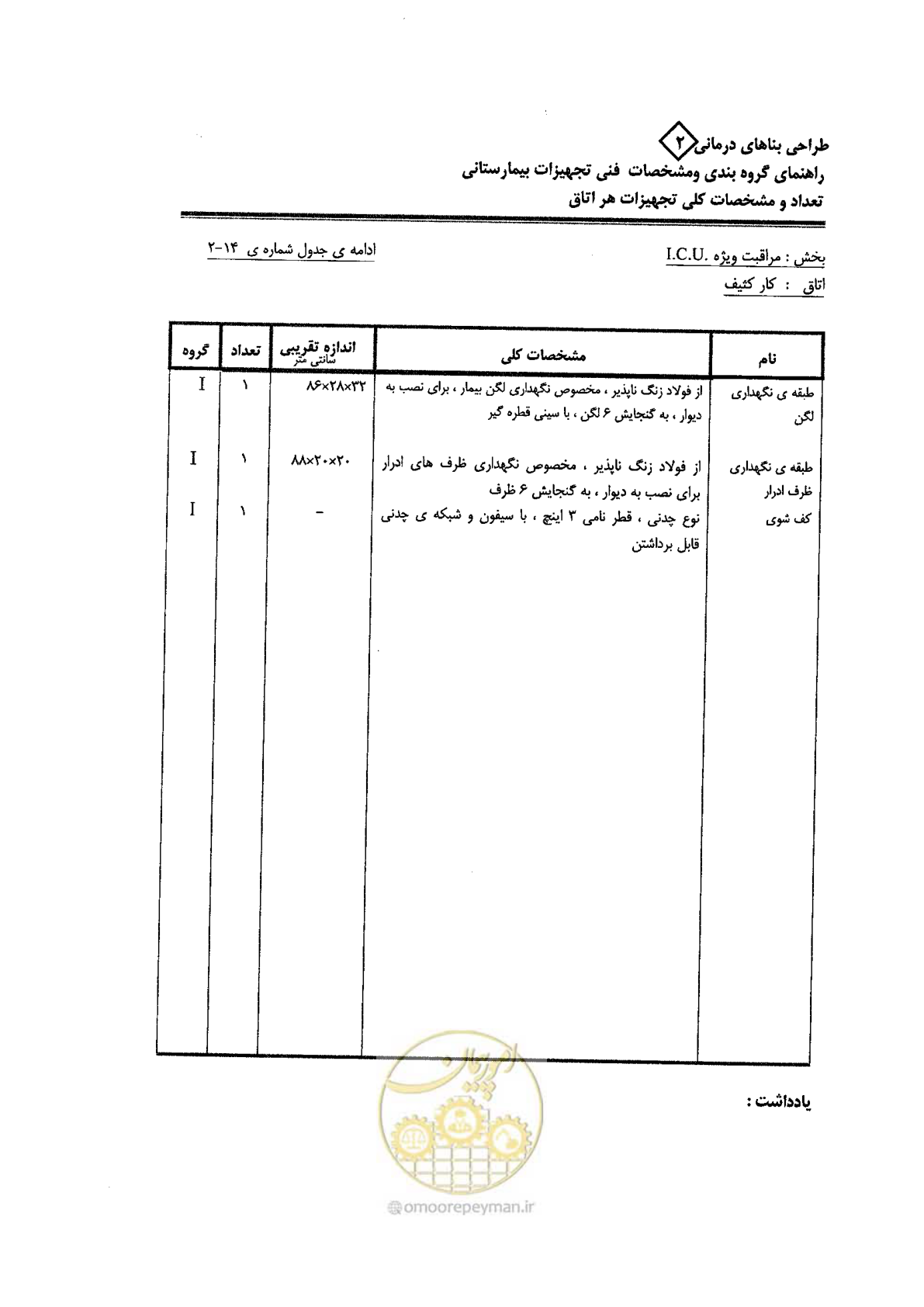 صفحه 59 از 80