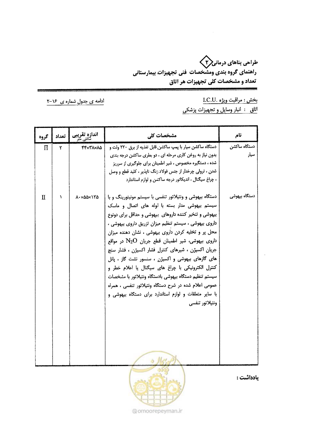صفحه 62 از 80