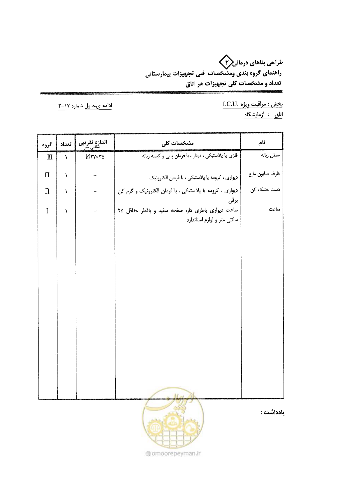 صفحه 64 از 80