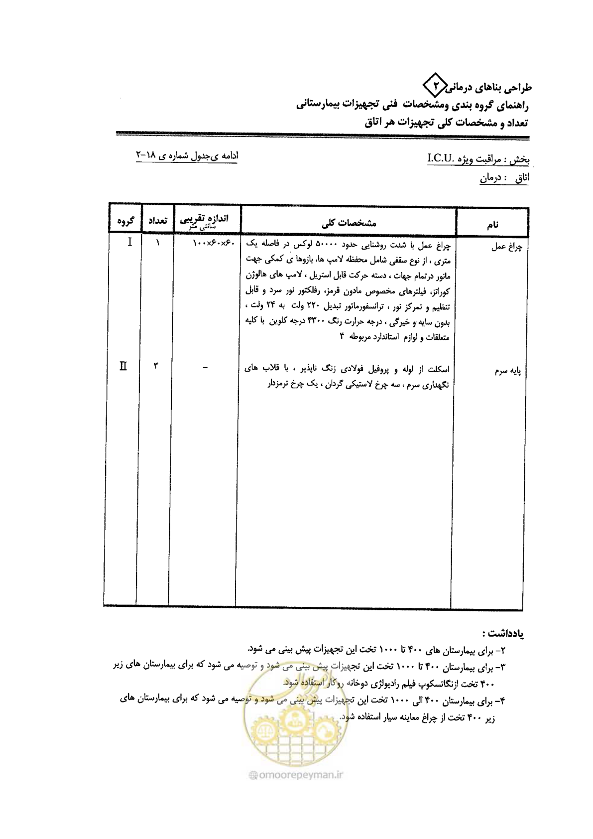 صفحه 67 از 80