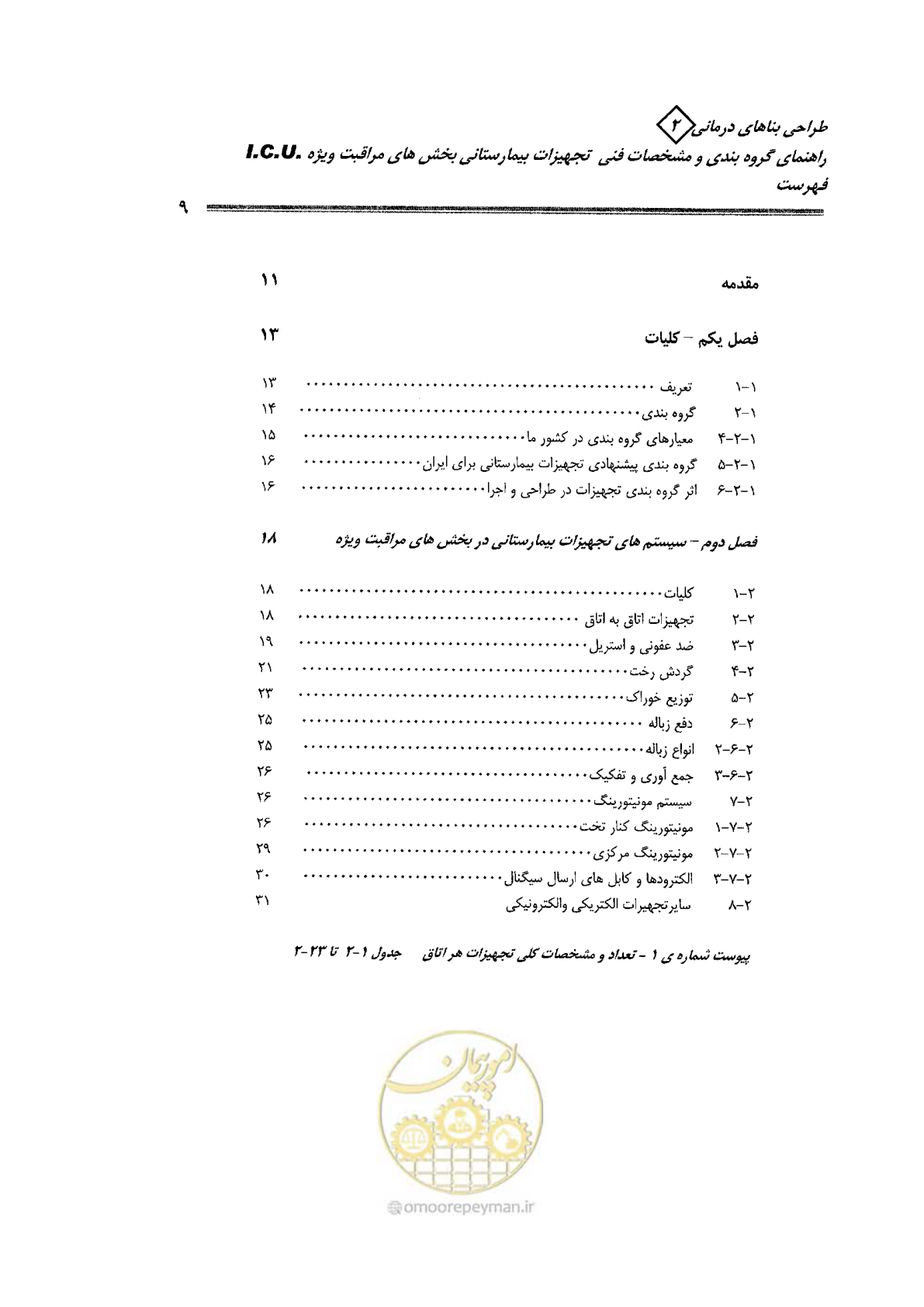 صفحه 9 از 80