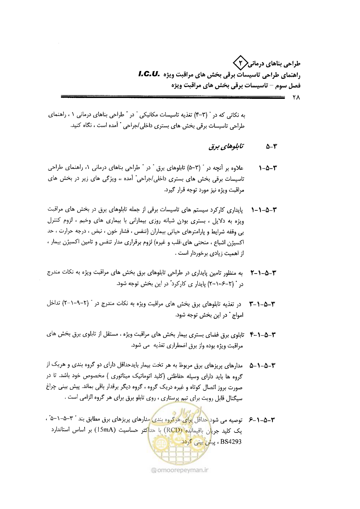 صفحه 28 از 76