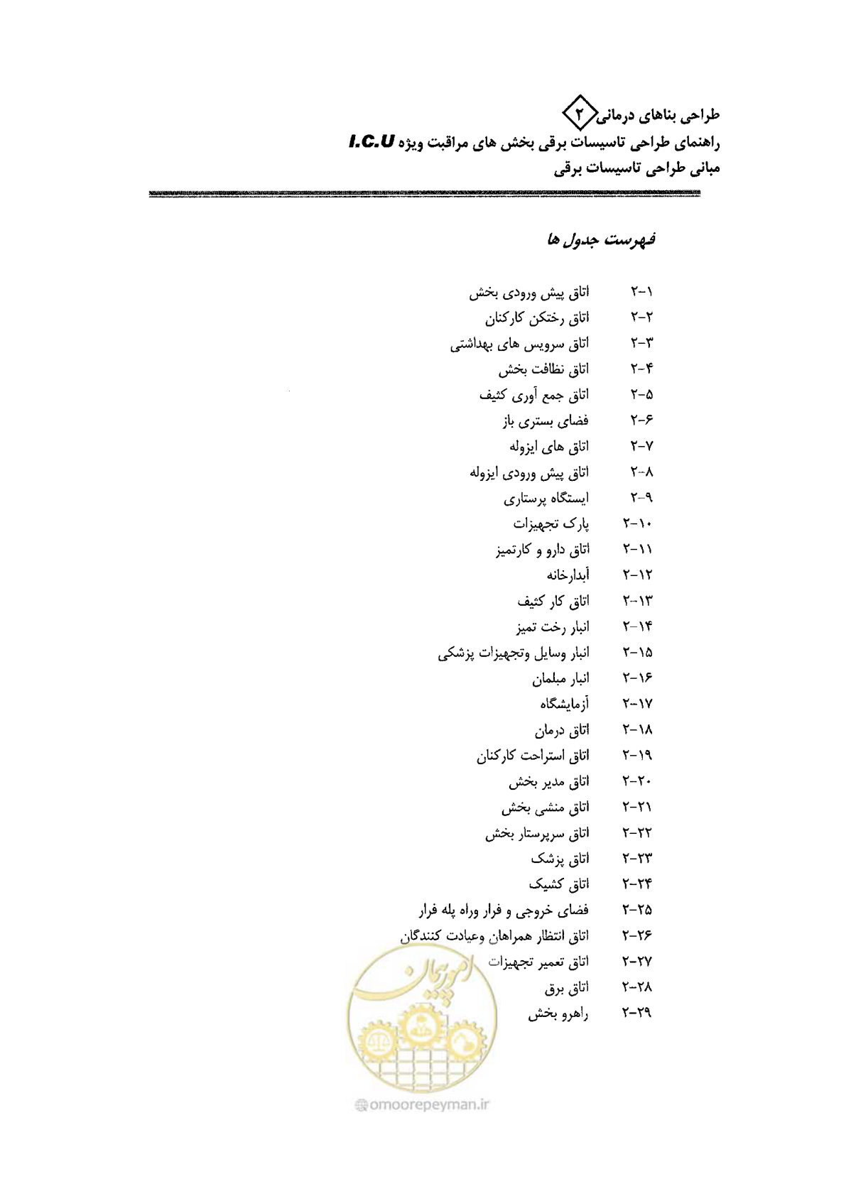 صفحه 37 از 76