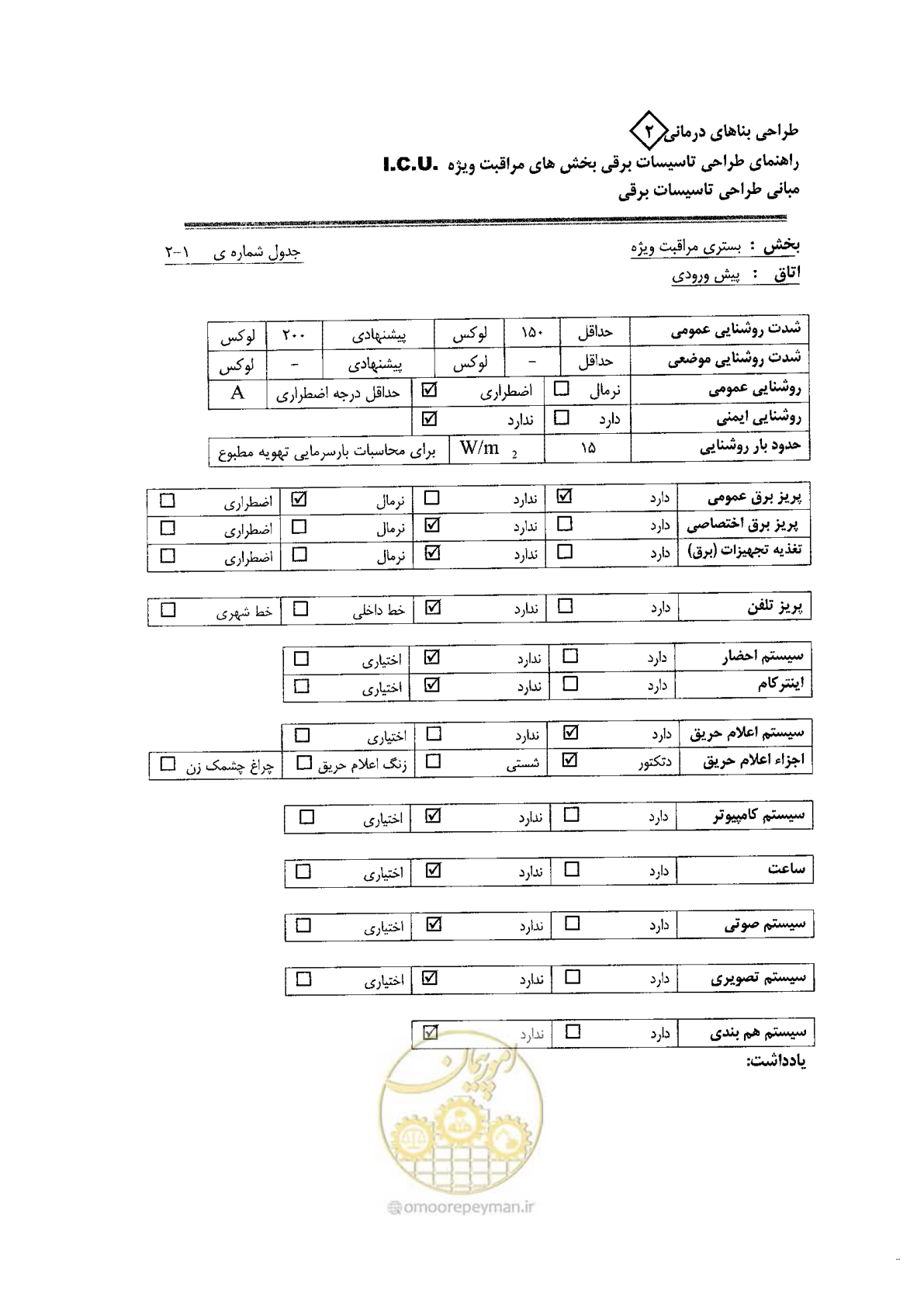 صفحه 39 از 76