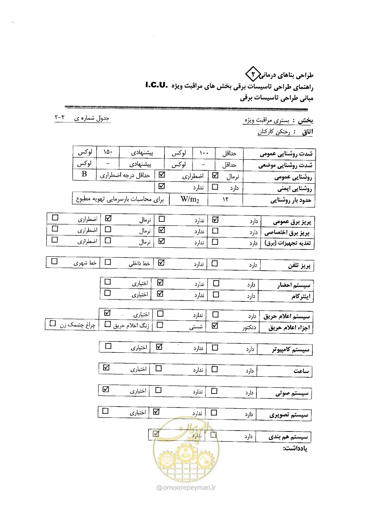 صفحه 40 از 76