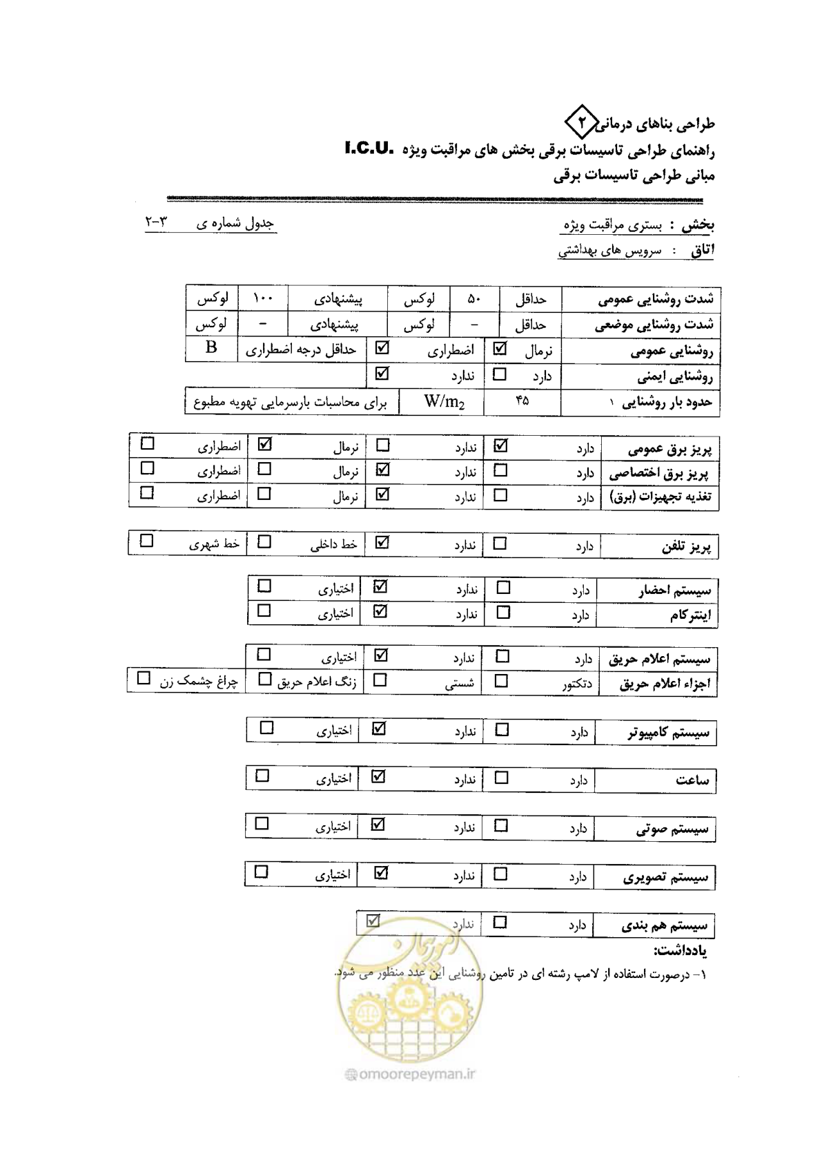 صفحه 41 از 76