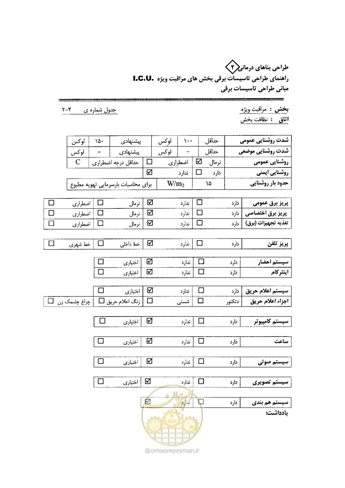 صفحه 42 از 76