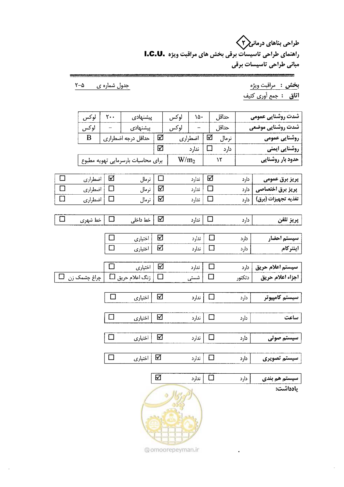 صفحه 43 از 76
