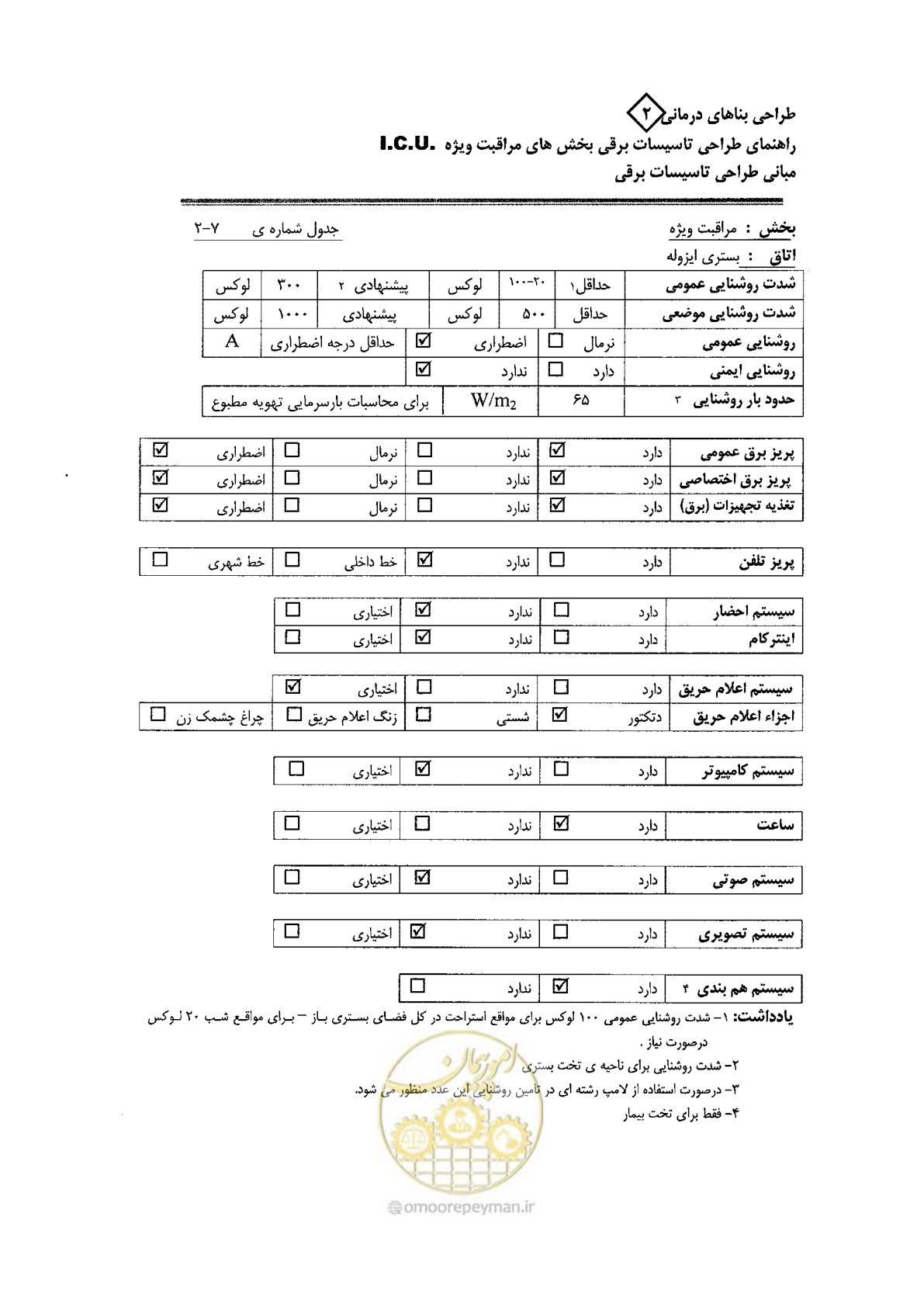 صفحه 45 از 76