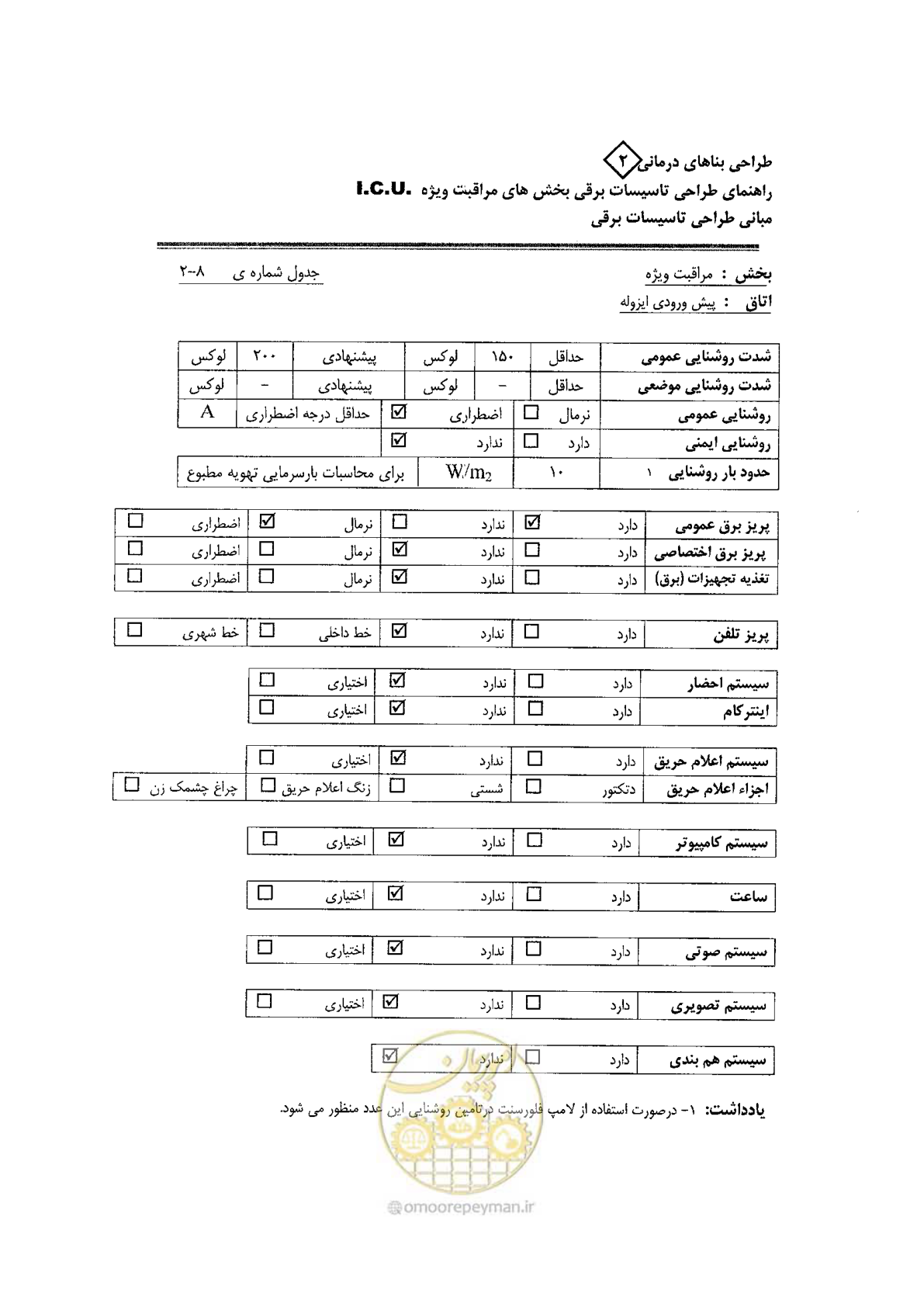 صفحه 46 از 76