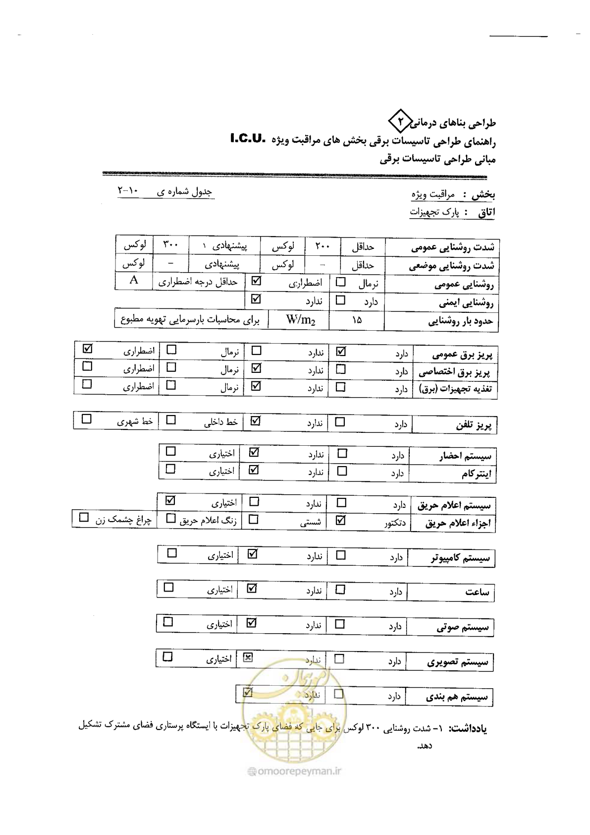 صفحه 48 از 76