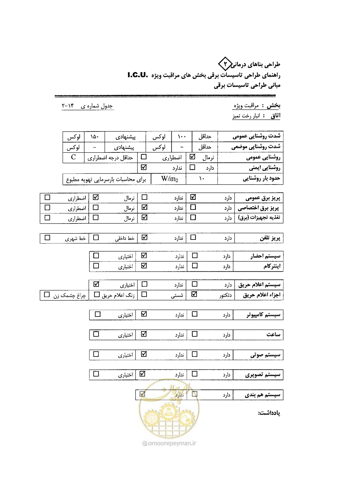صفحه 52 از 76