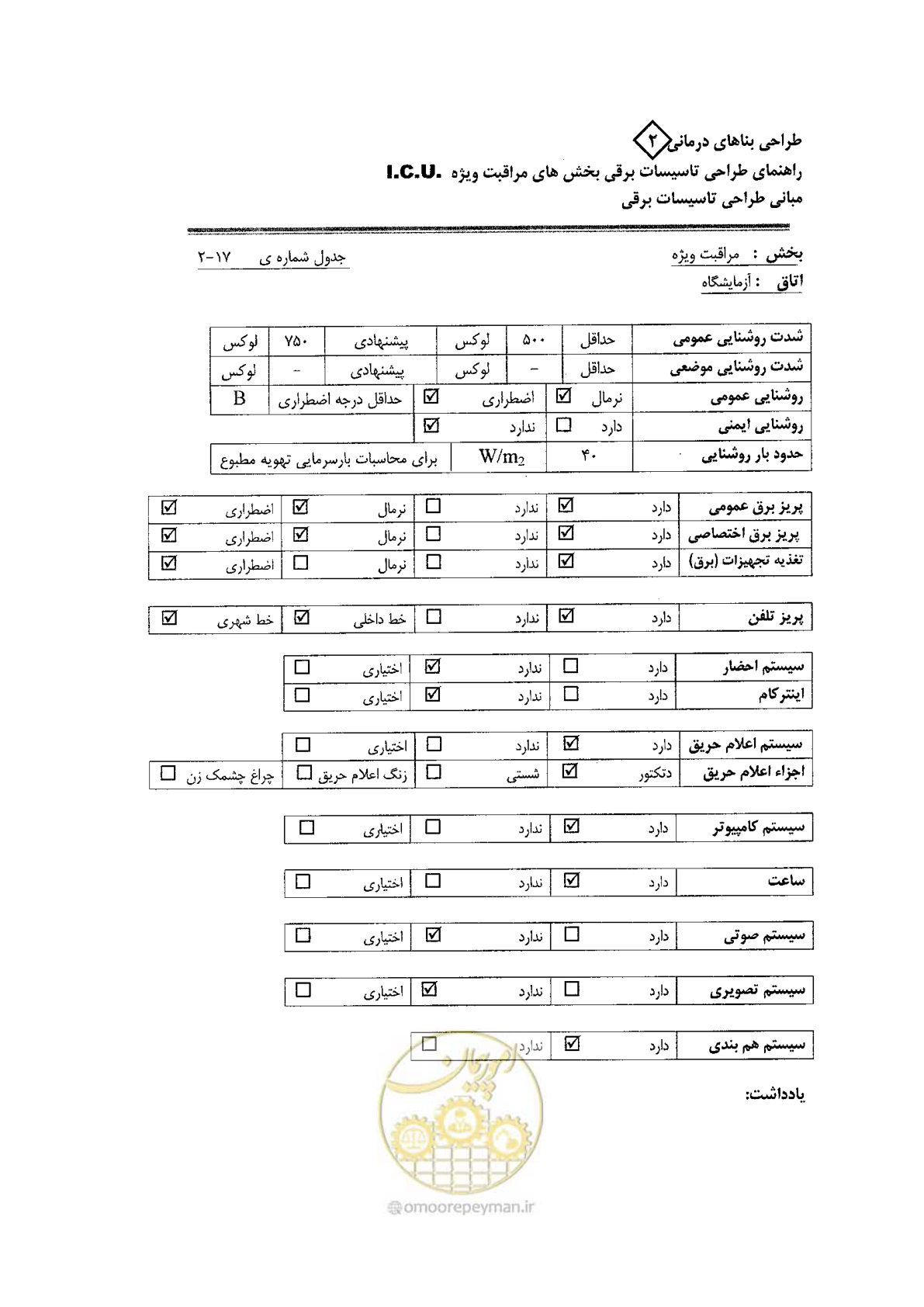 صفحه 55 از 76