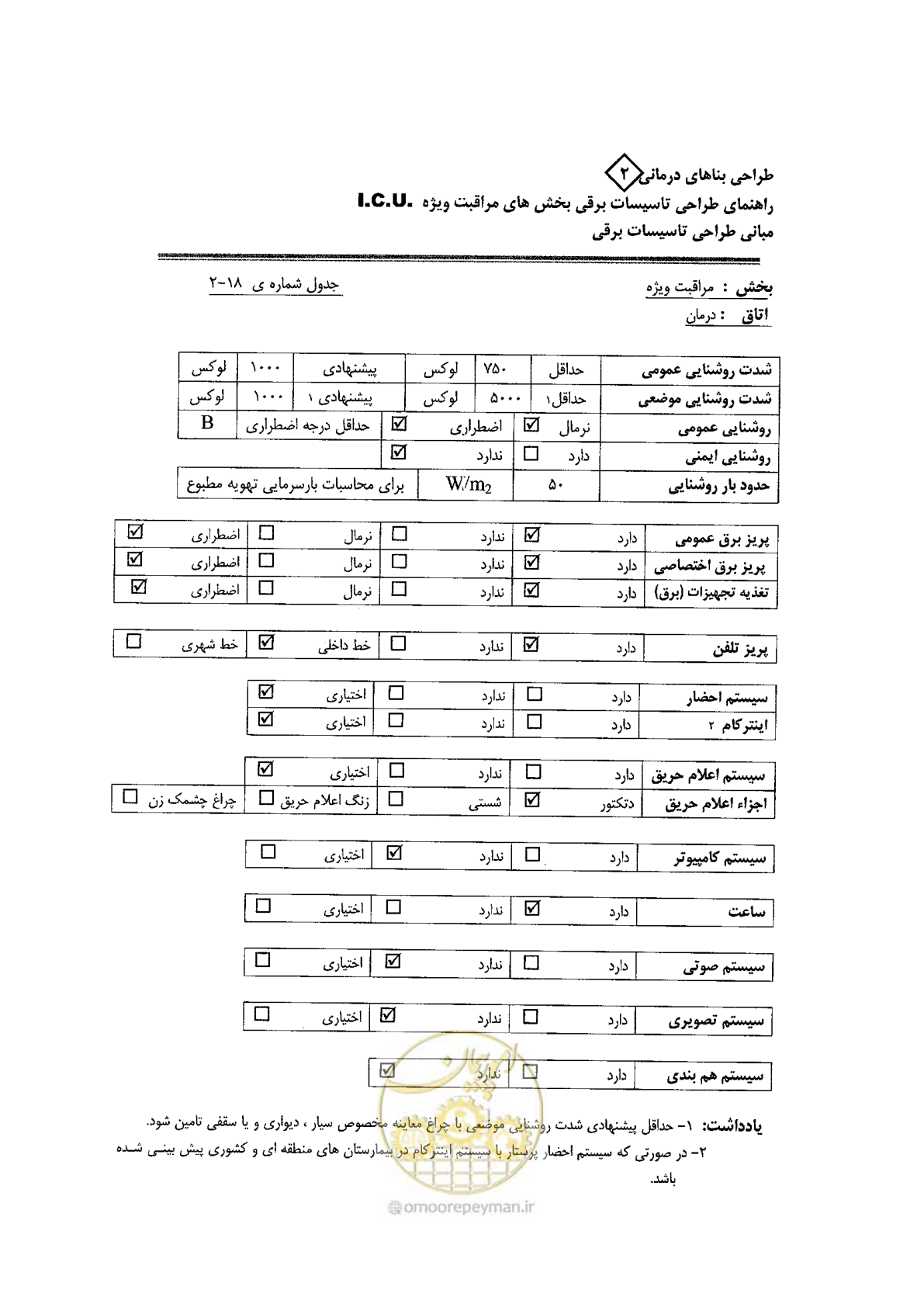 صفحه 56 از 76