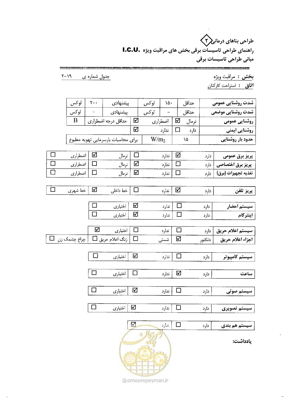صفحه 57 از 76