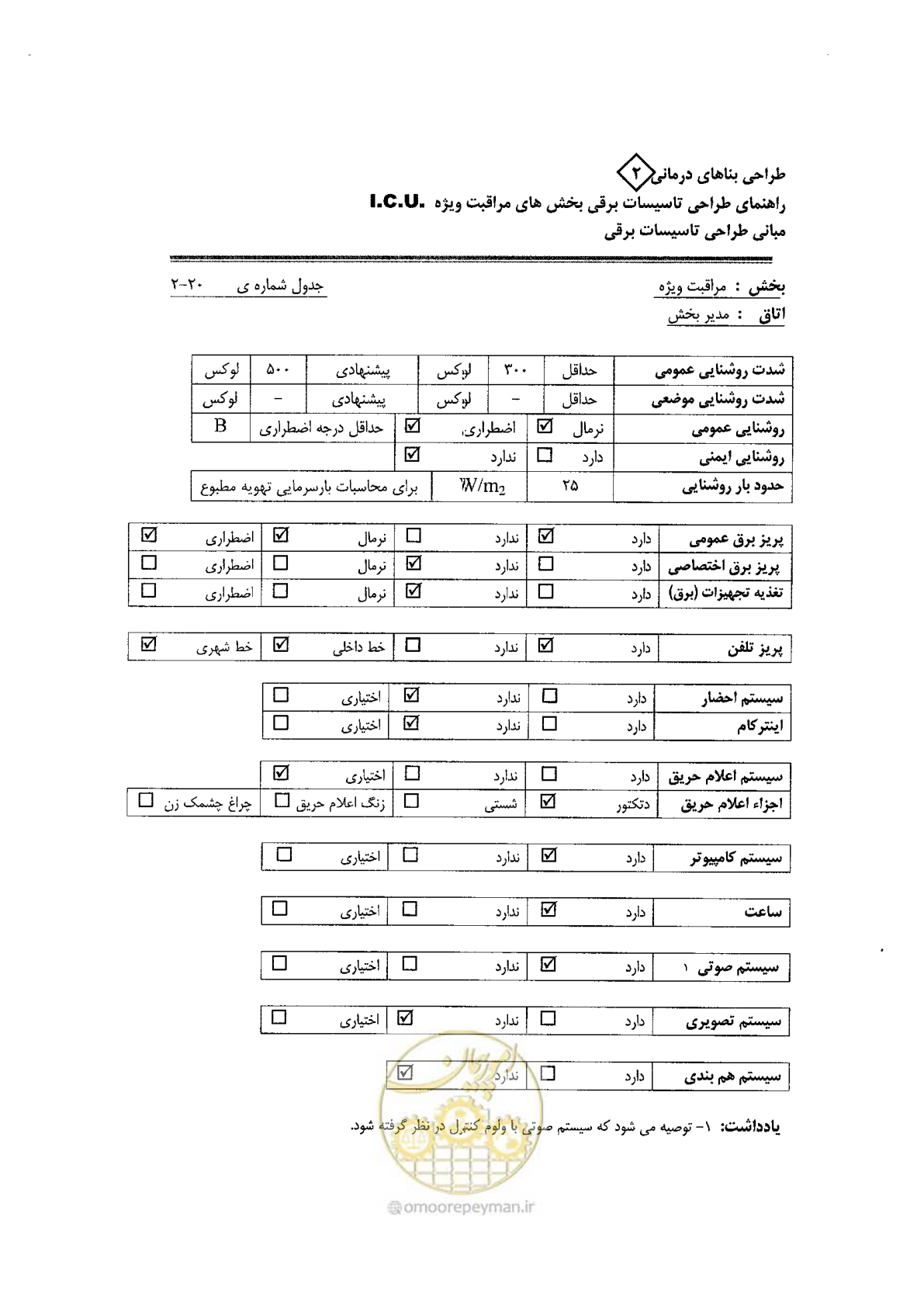 صفحه 58 از 76