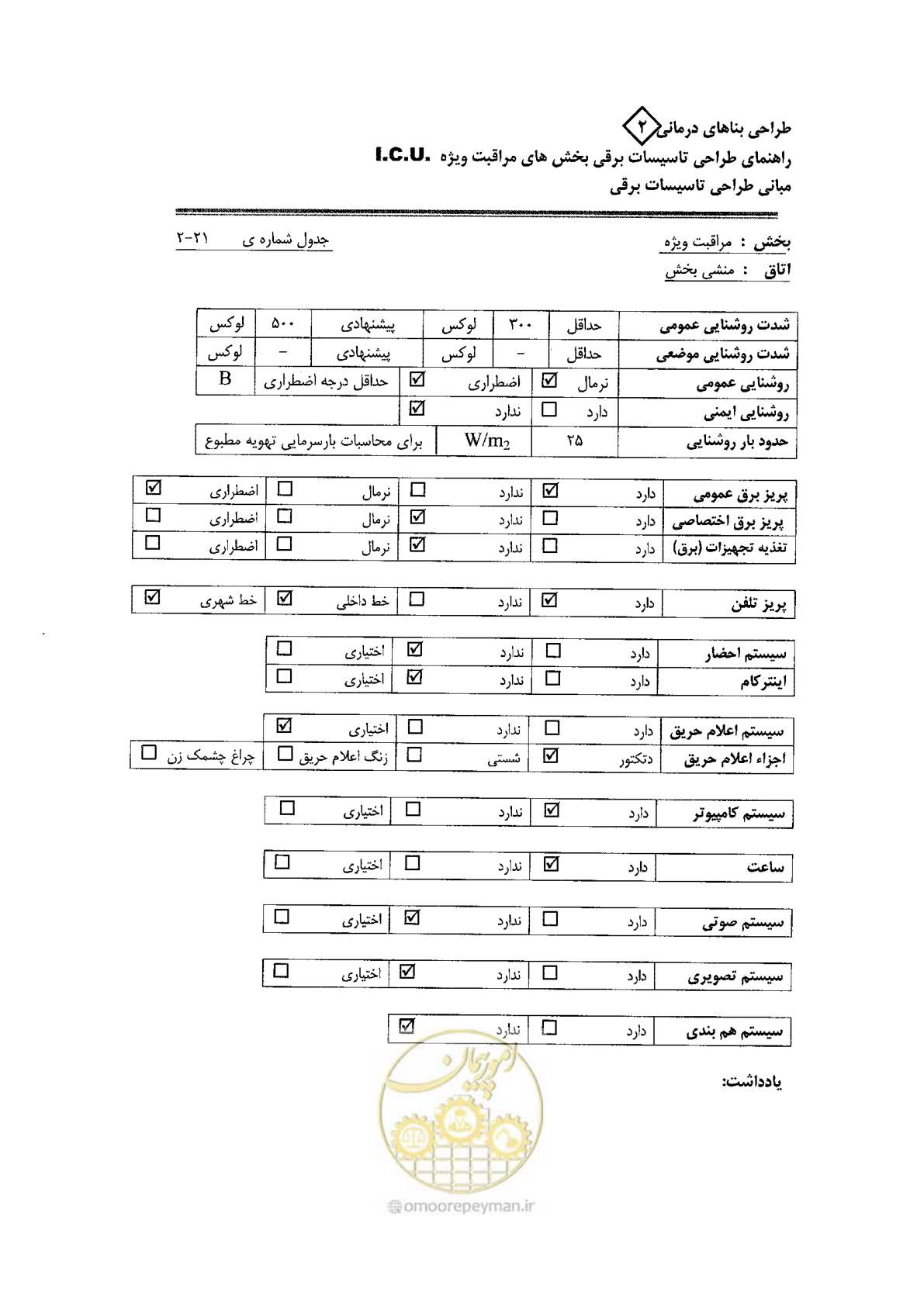 صفحه 59 از 76