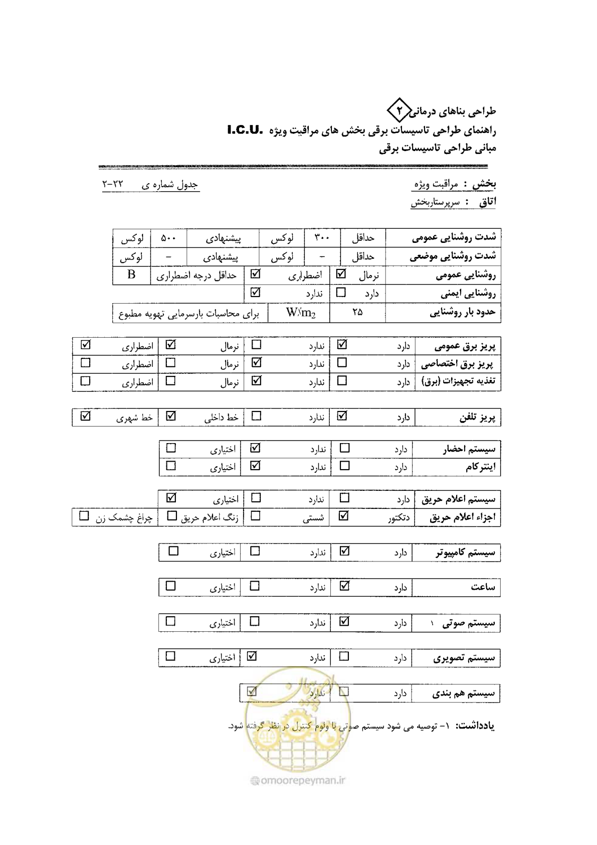 صفحه 60 از 76