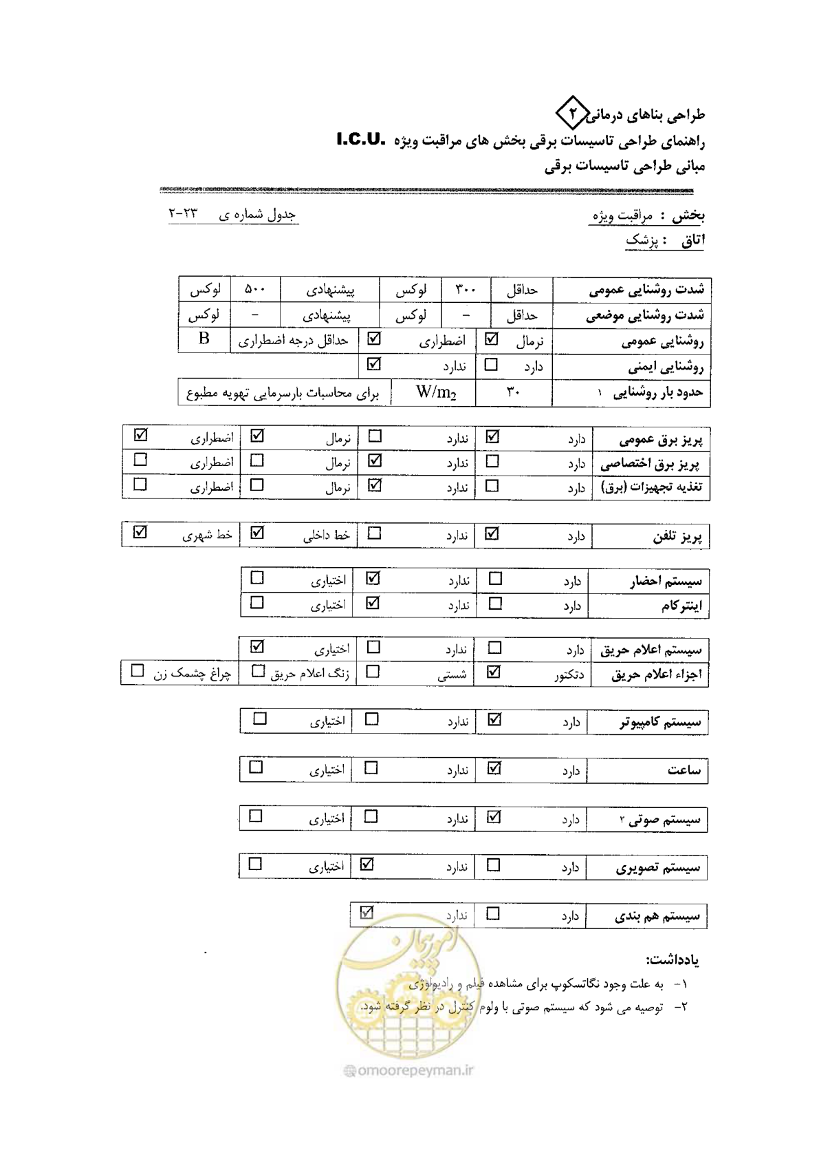 صفحه 61 از 76