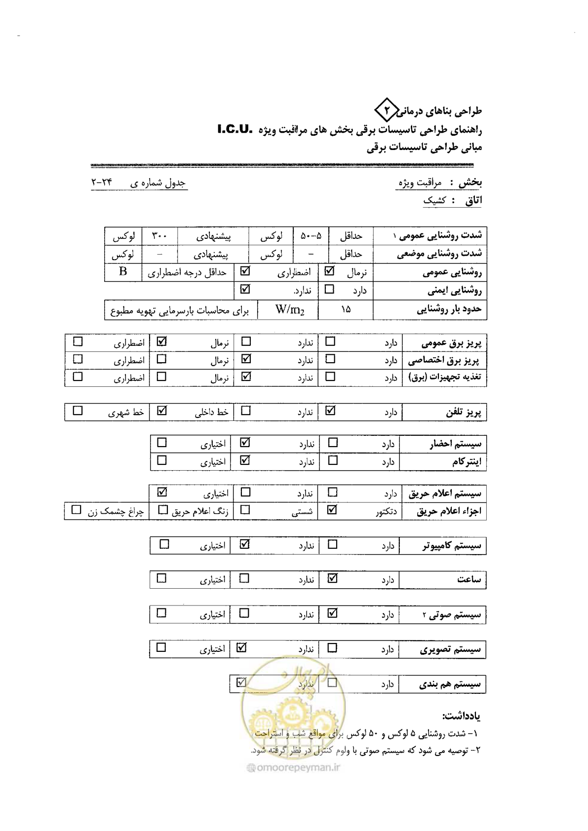 صفحه 62 از 76