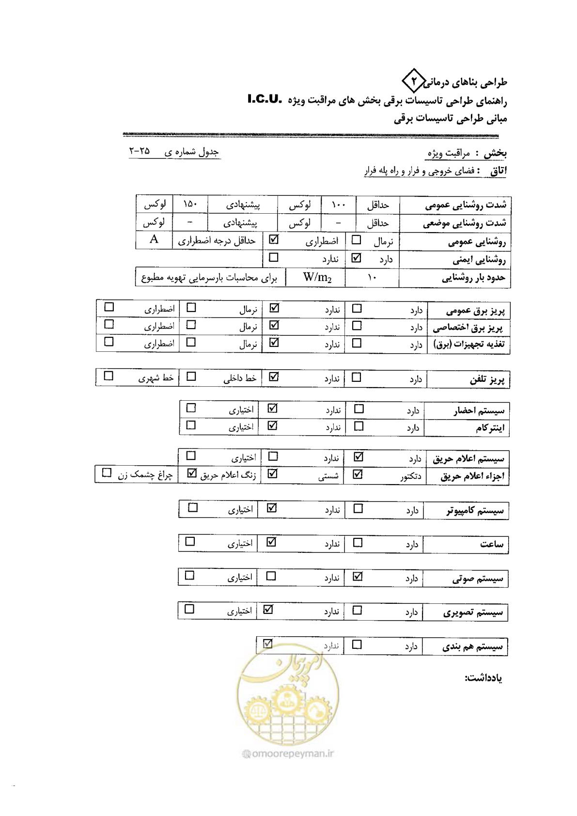 صفحه 63 از 76