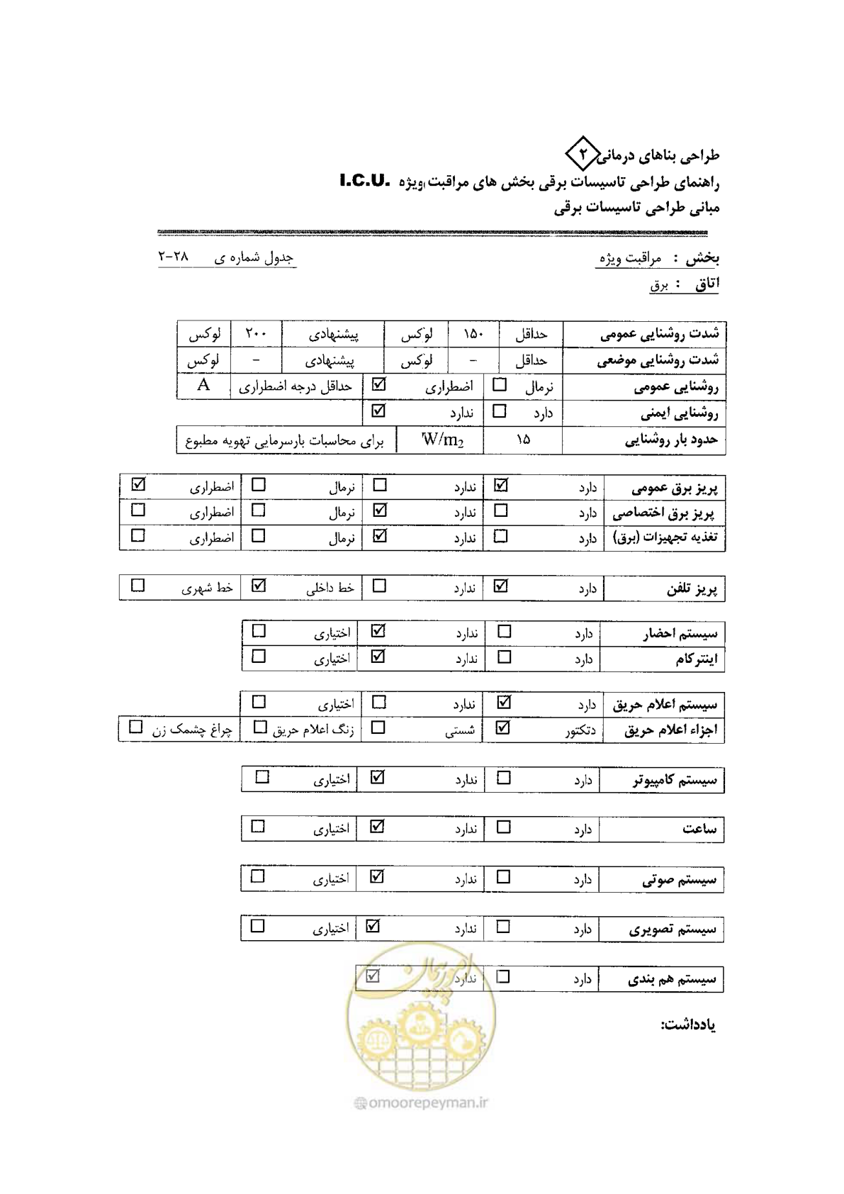 صفحه 66 از 76