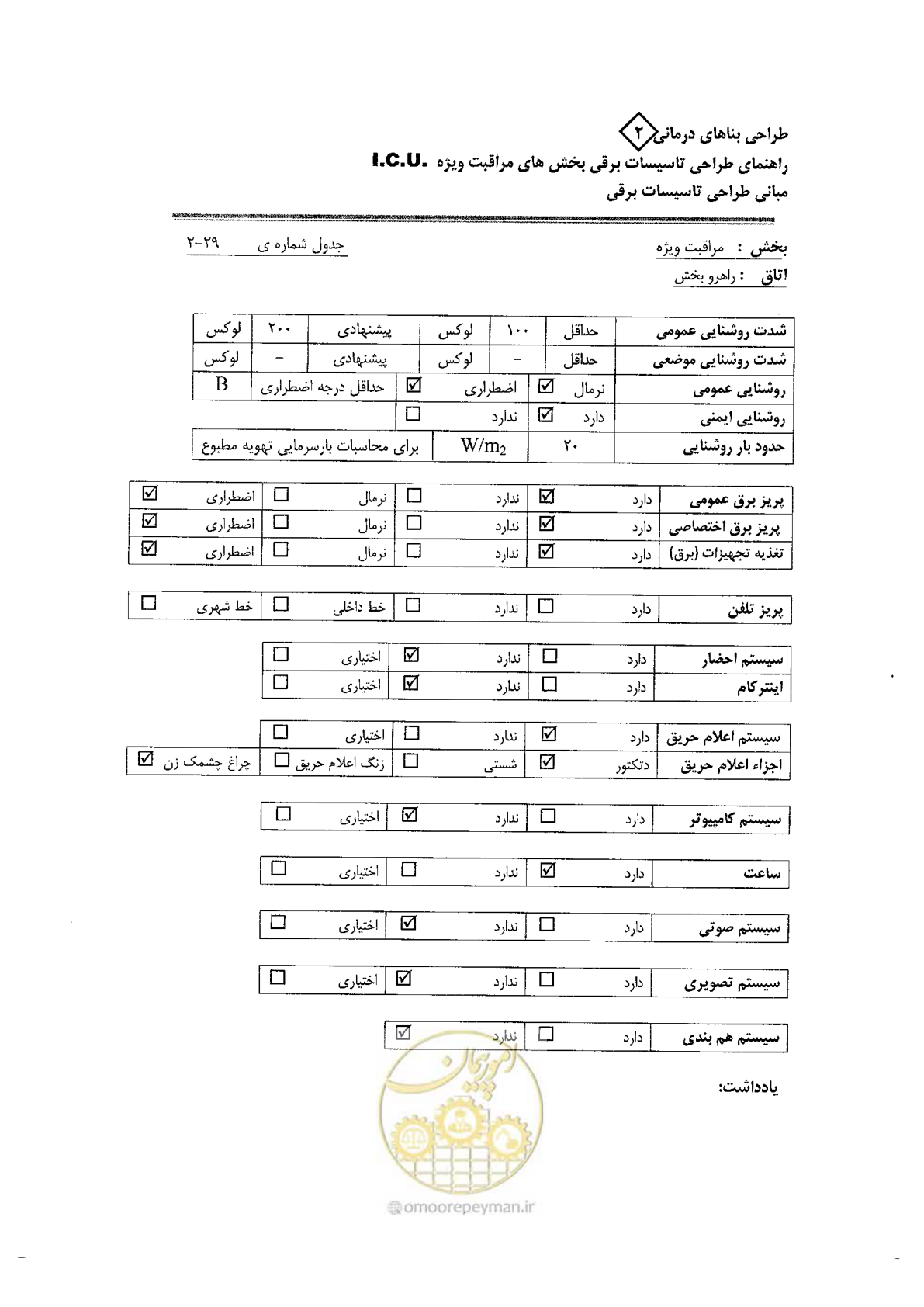 صفحه 67 از 76