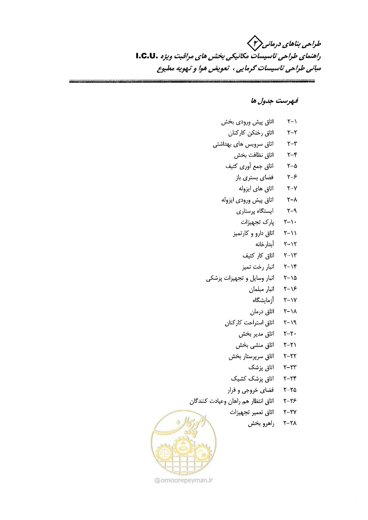 صفحه 65 از 104