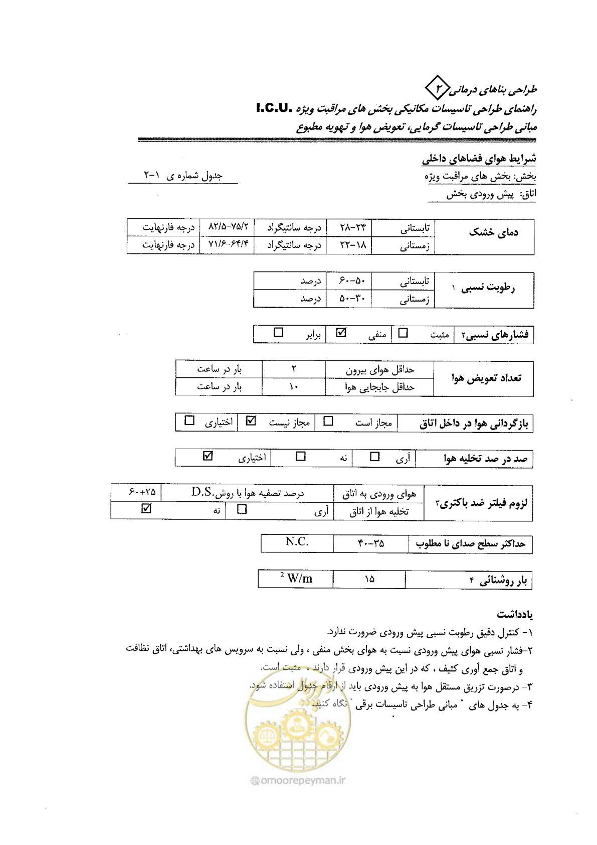 صفحه 67 از 104