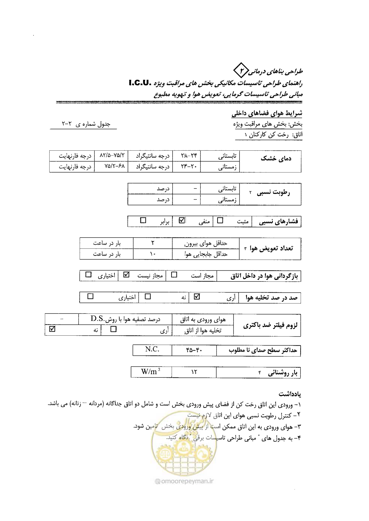 صفحه 68 از 104