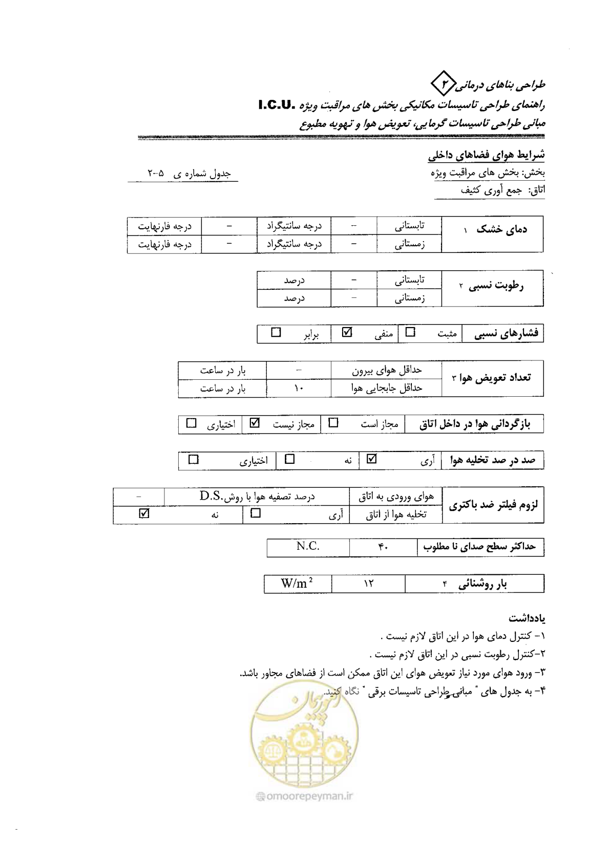 صفحه 71 از 104