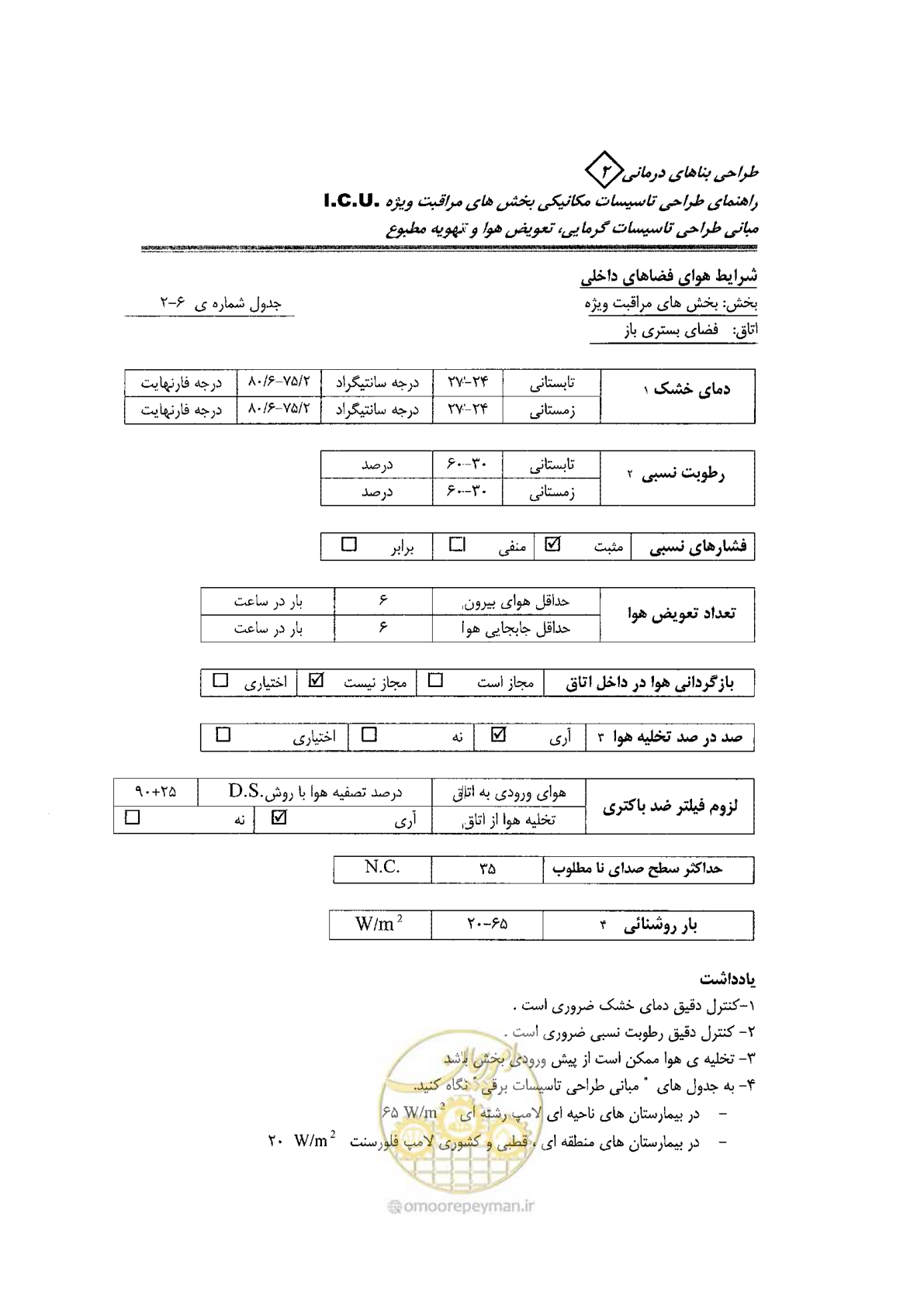 صفحه 72 از 104