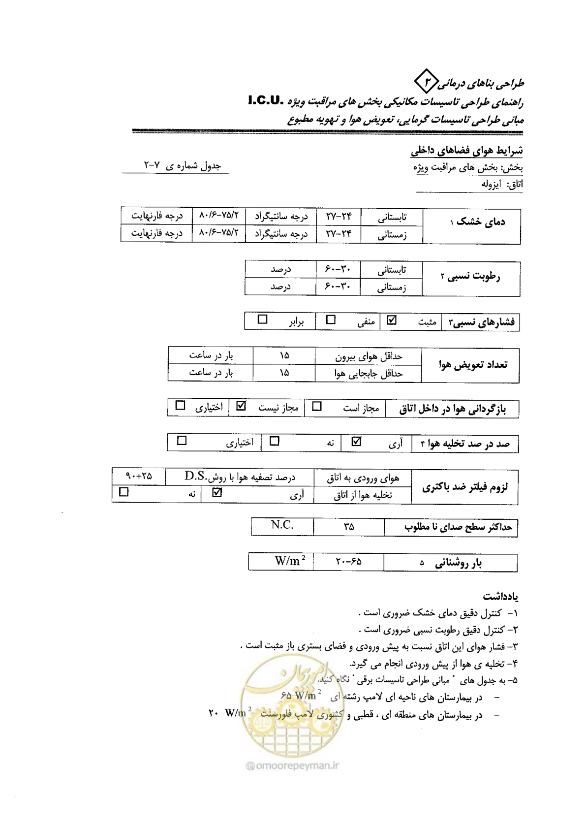 صفحه 73 از 104