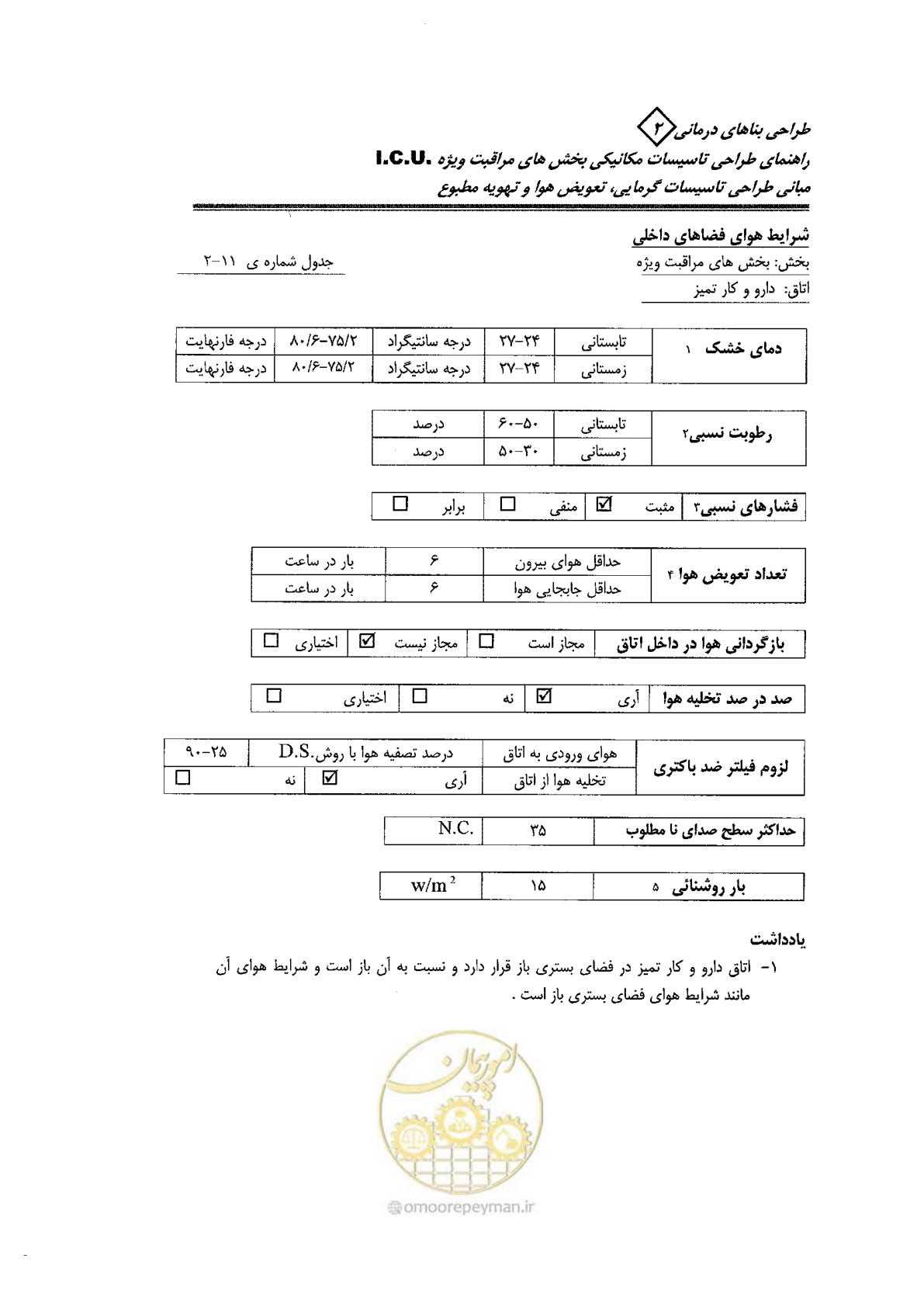 صفحه 77 از 104