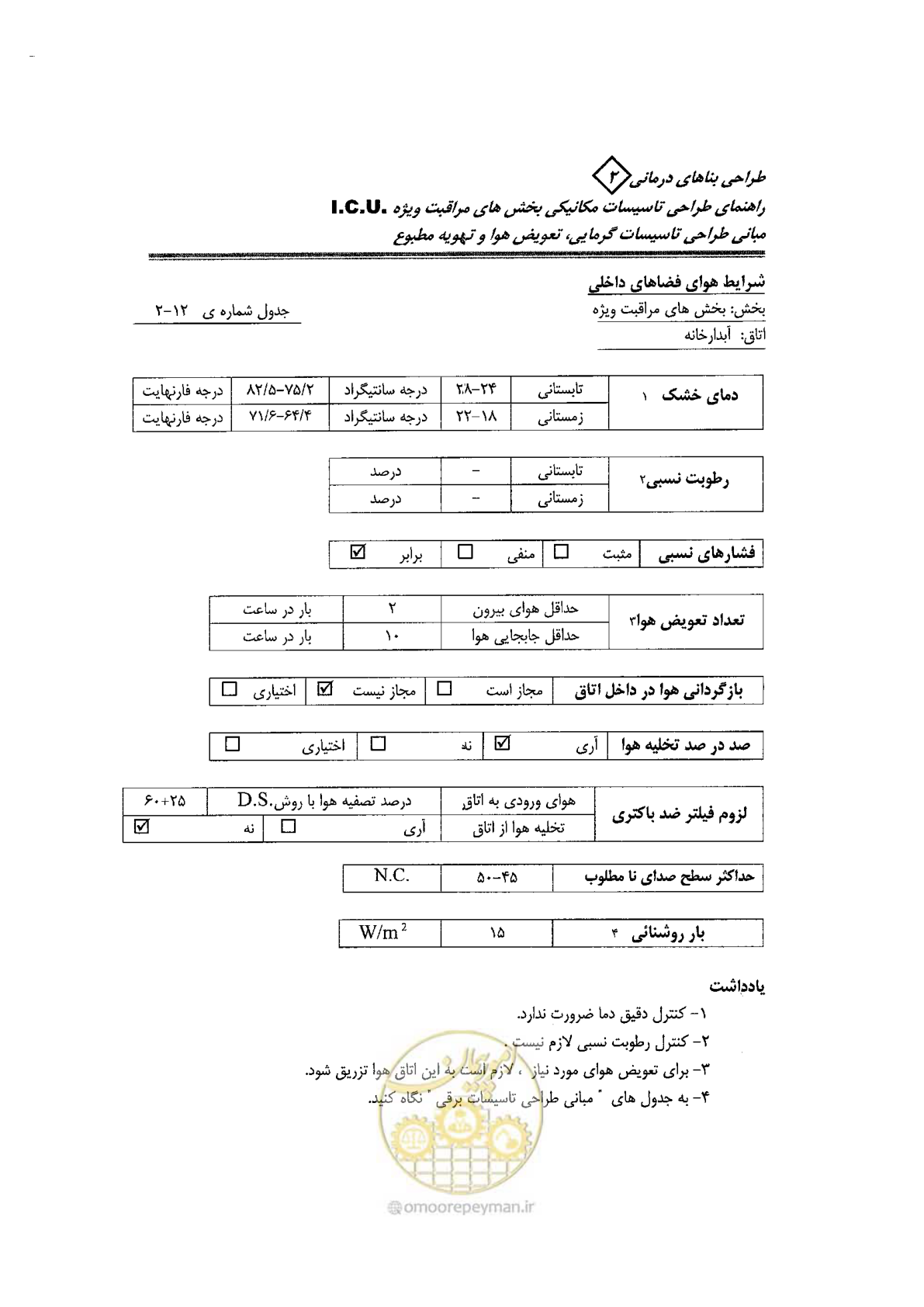 صفحه 78 از 104