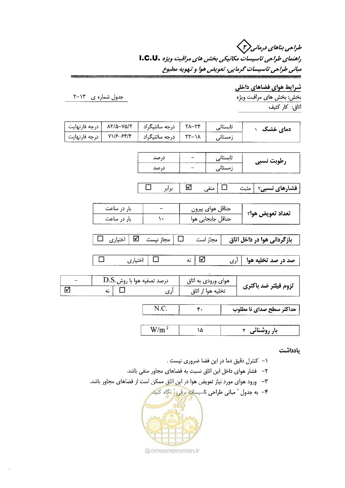 صفحه 79 از 104