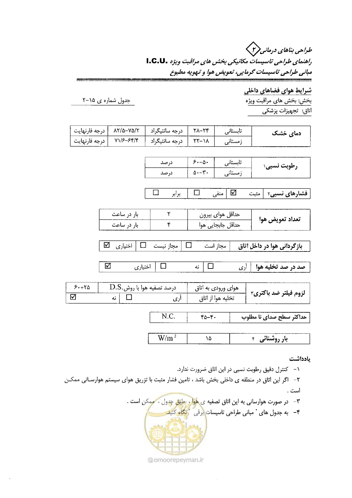 صفحه 81 از 104