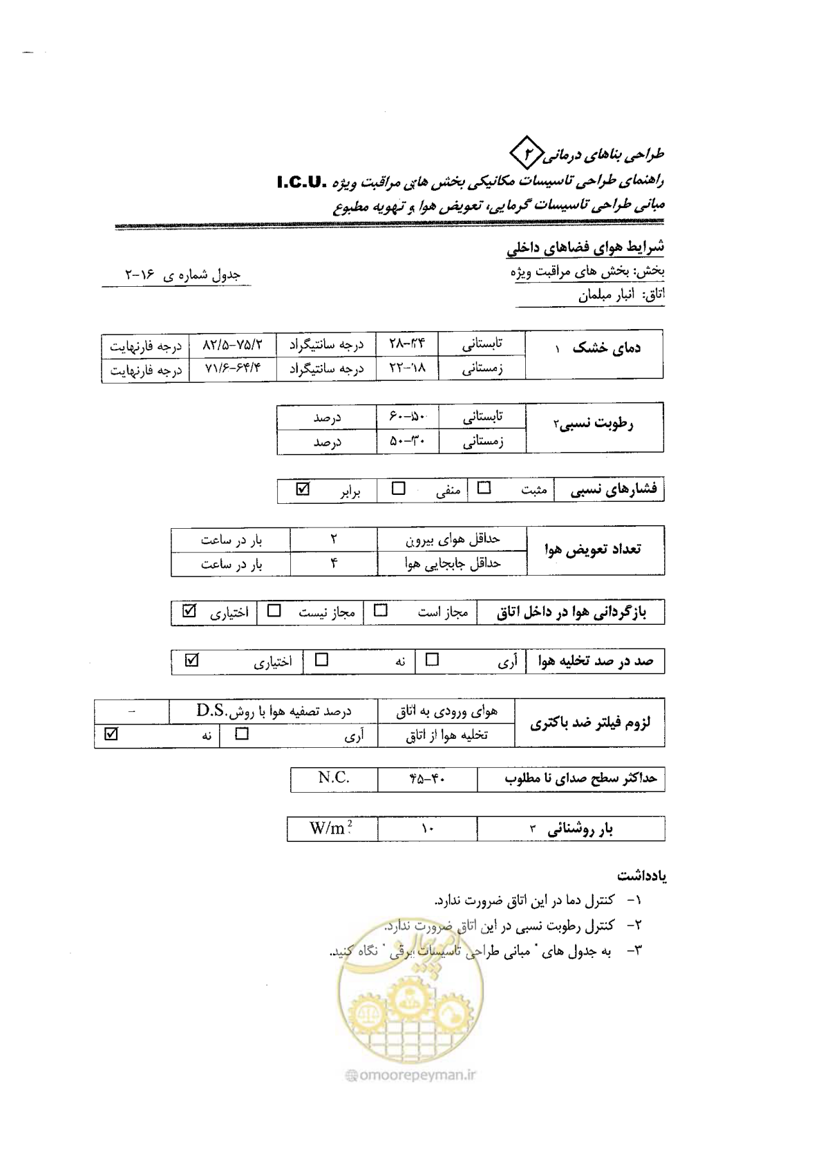 صفحه 82 از 104
