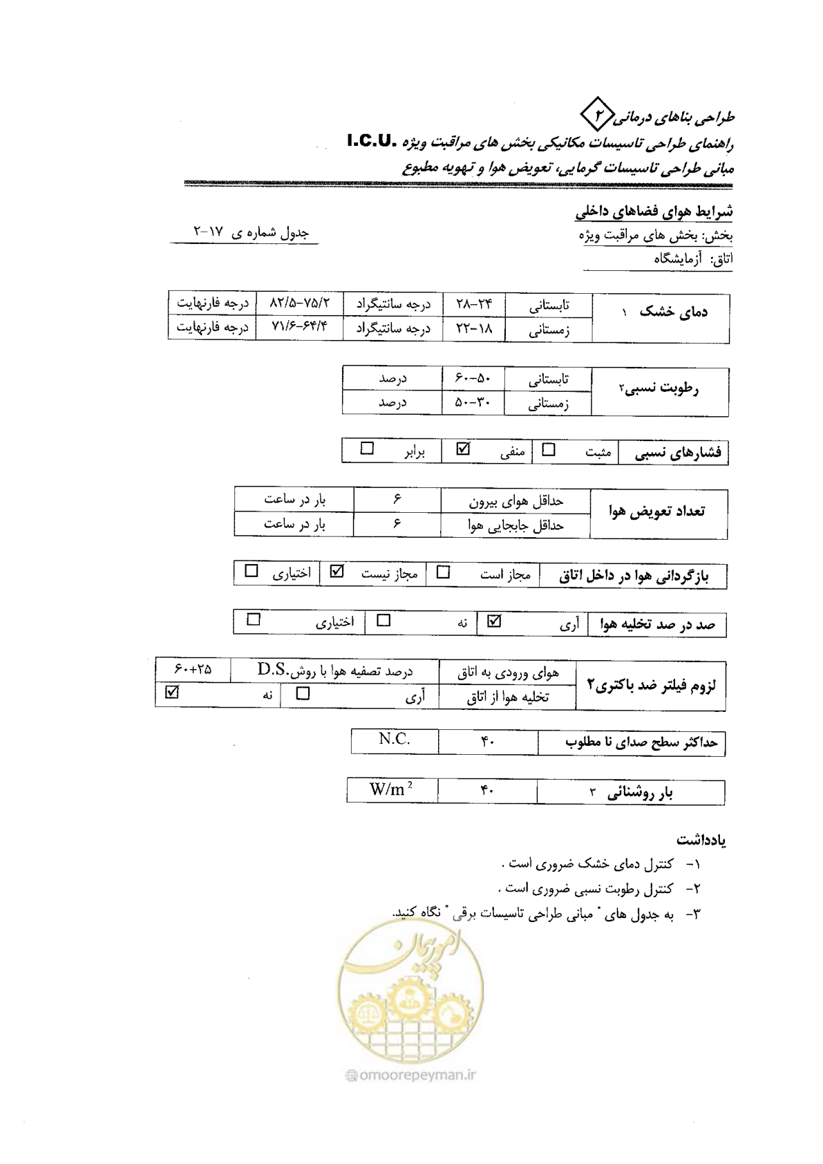 صفحه 83 از 104