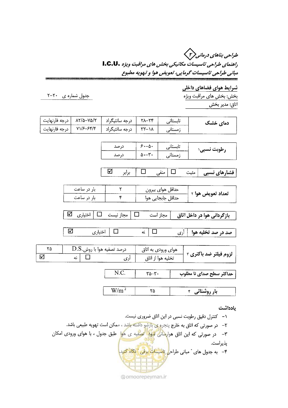 صفحه 86 از 104