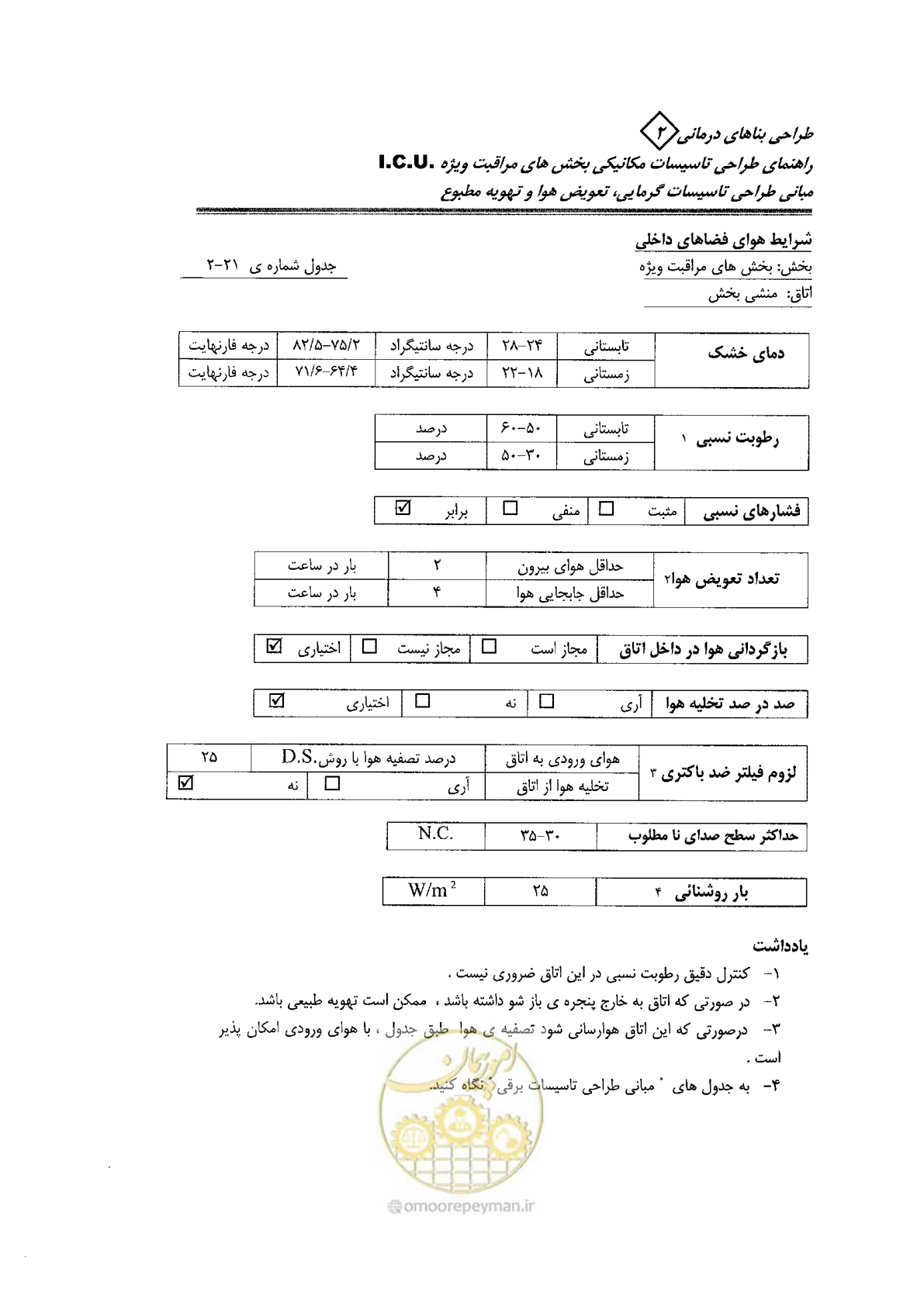 صفحه 87 از 104