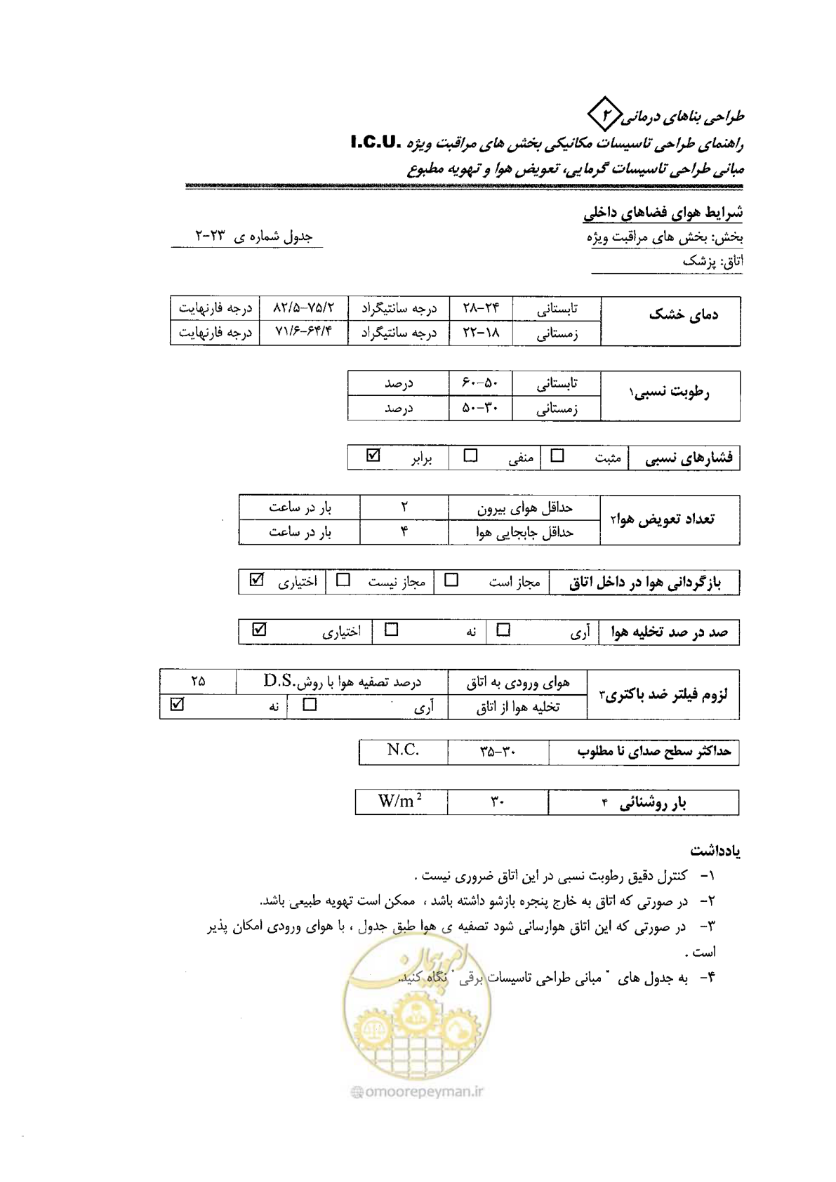 صفحه 89 از 104