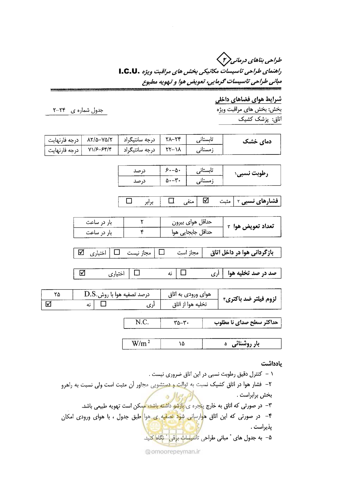 صفحه 90 از 104
