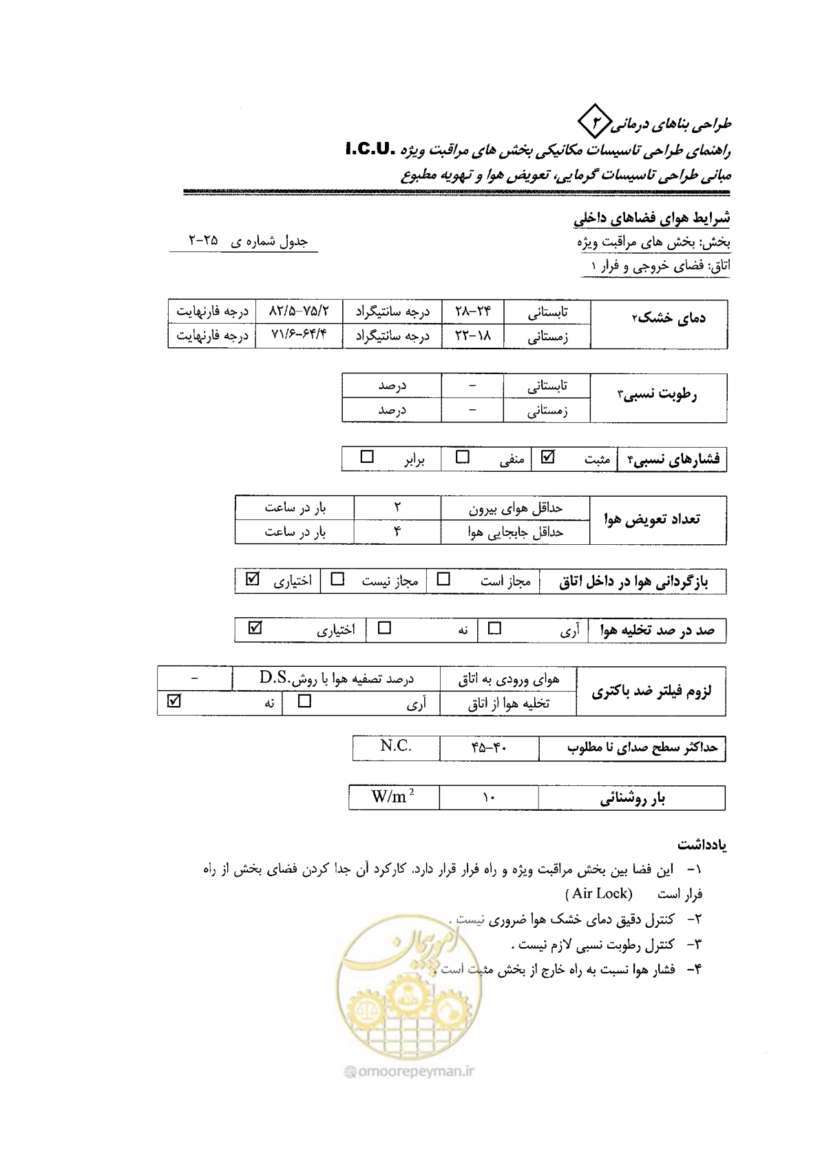 صفحه 91 از 104