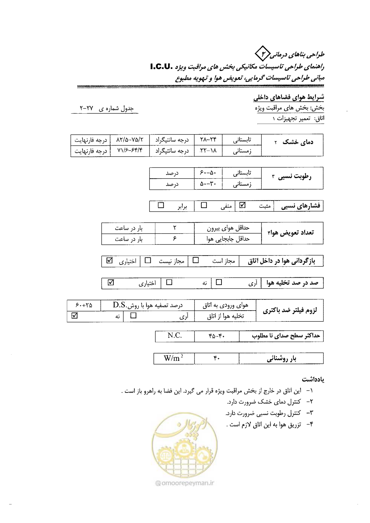 صفحه 93 از 104