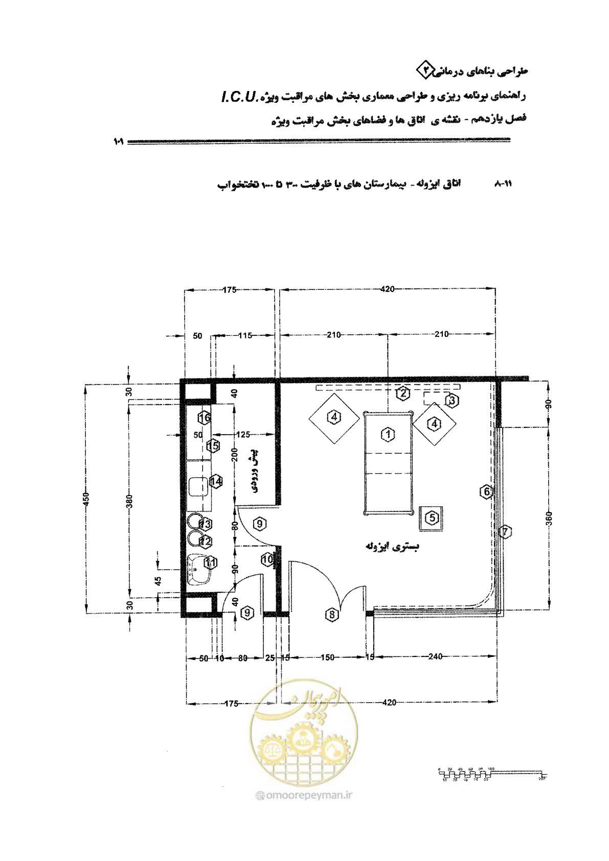 صفحه 101 از 138